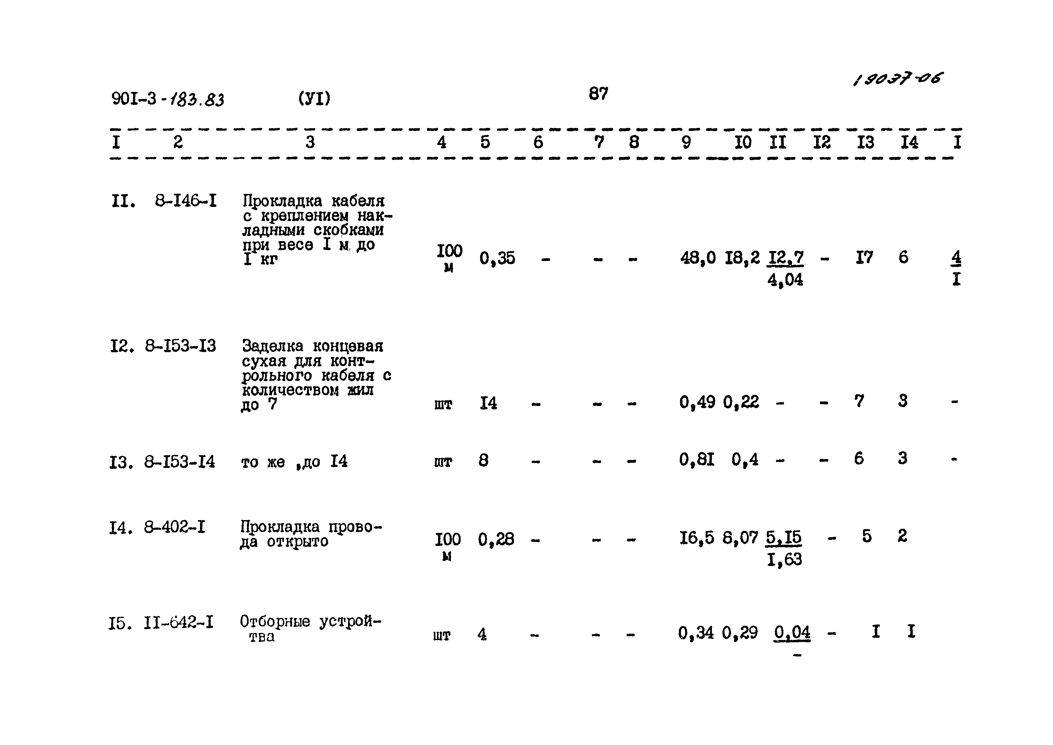 Типовой проект 901-3-183.83