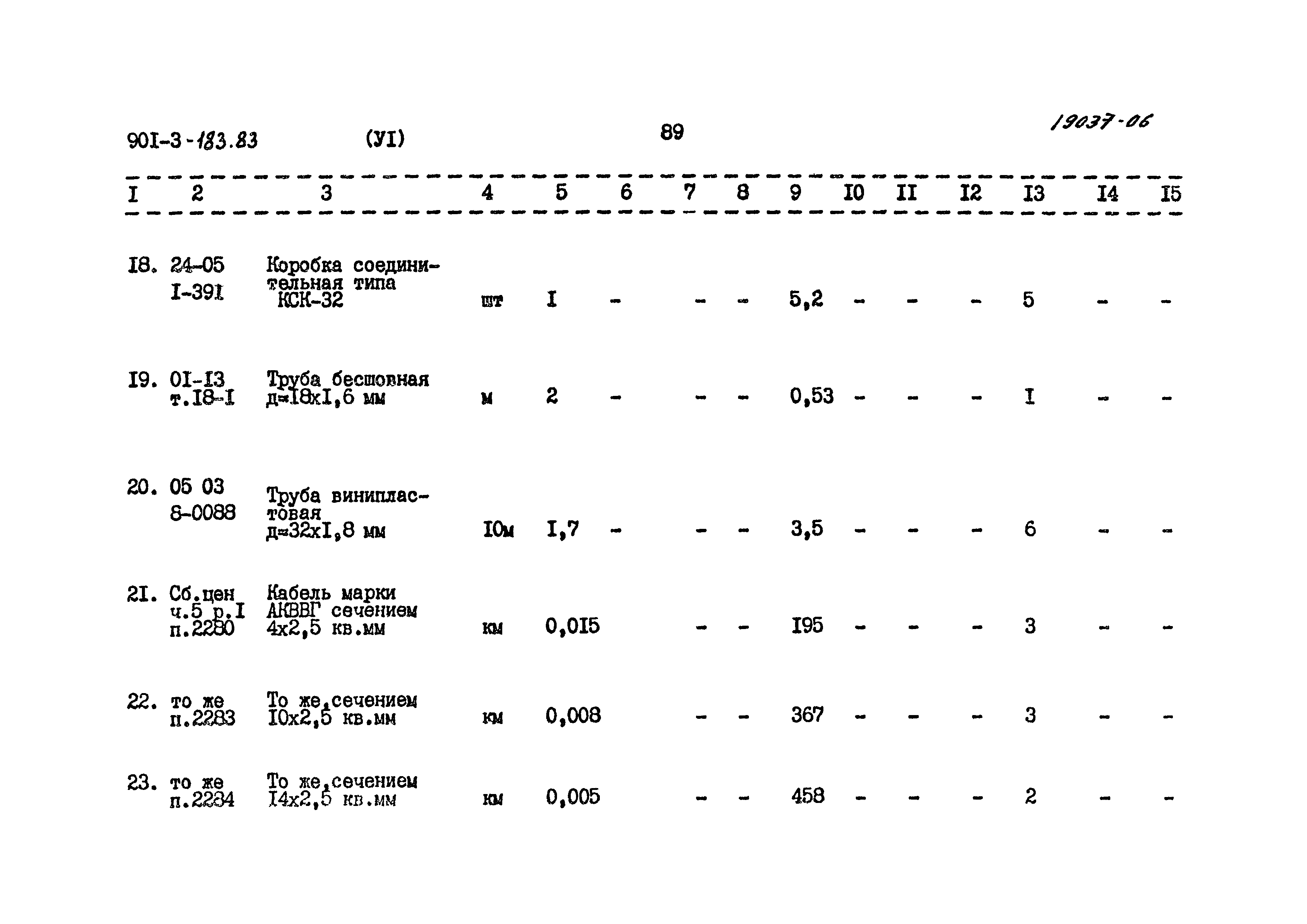 Типовой проект 901-3-183.83