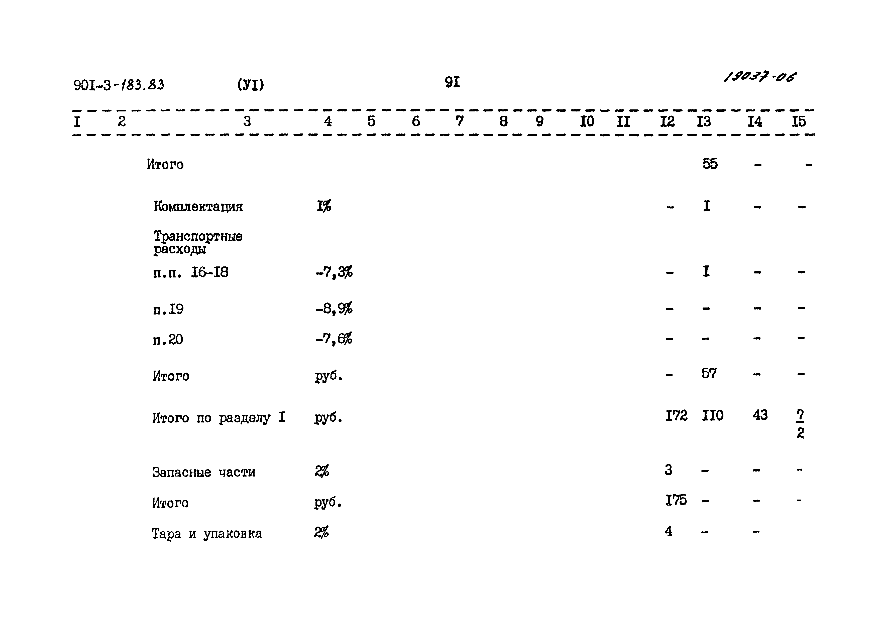 Типовой проект 901-3-183.83