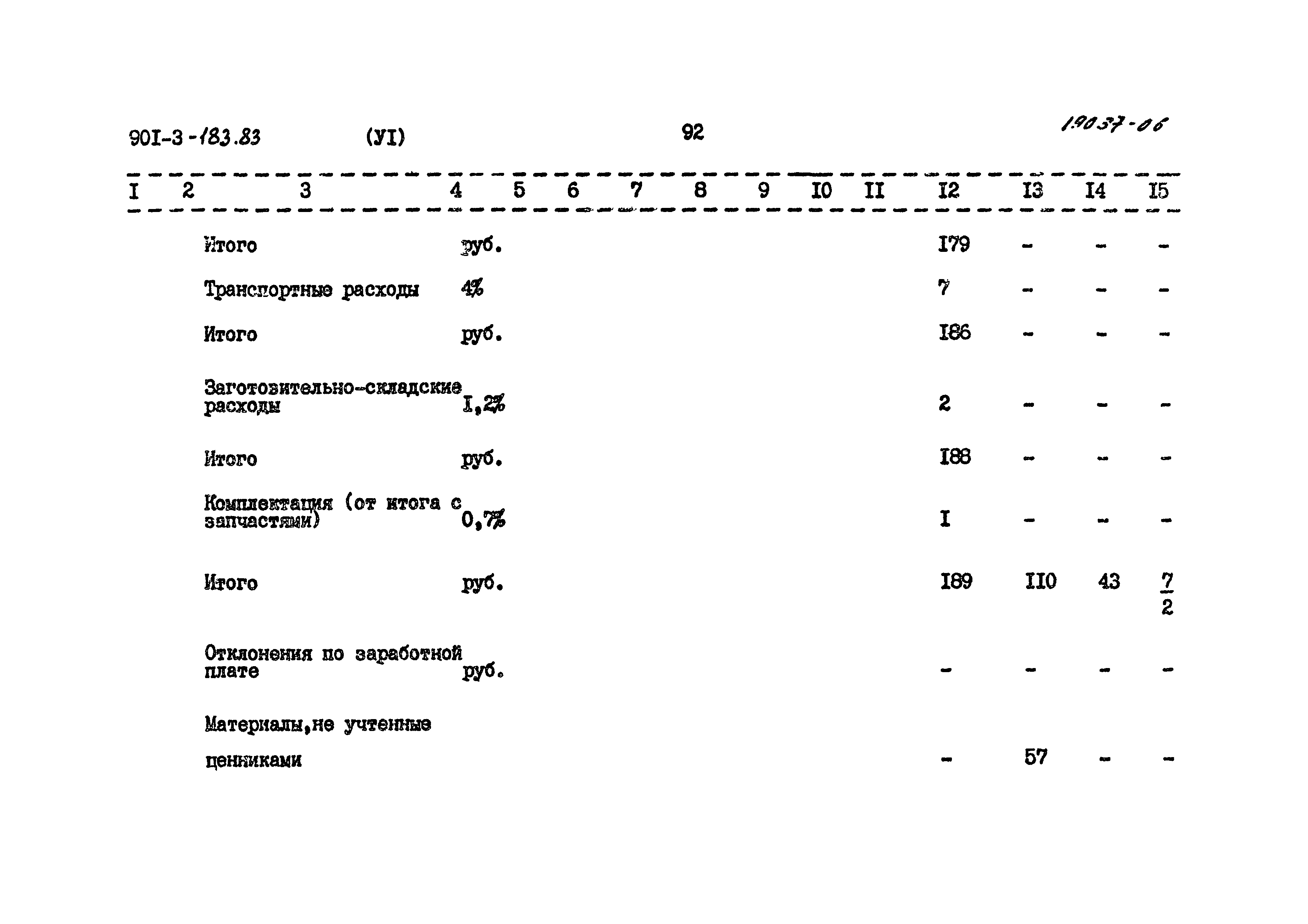Типовой проект 901-3-183.83