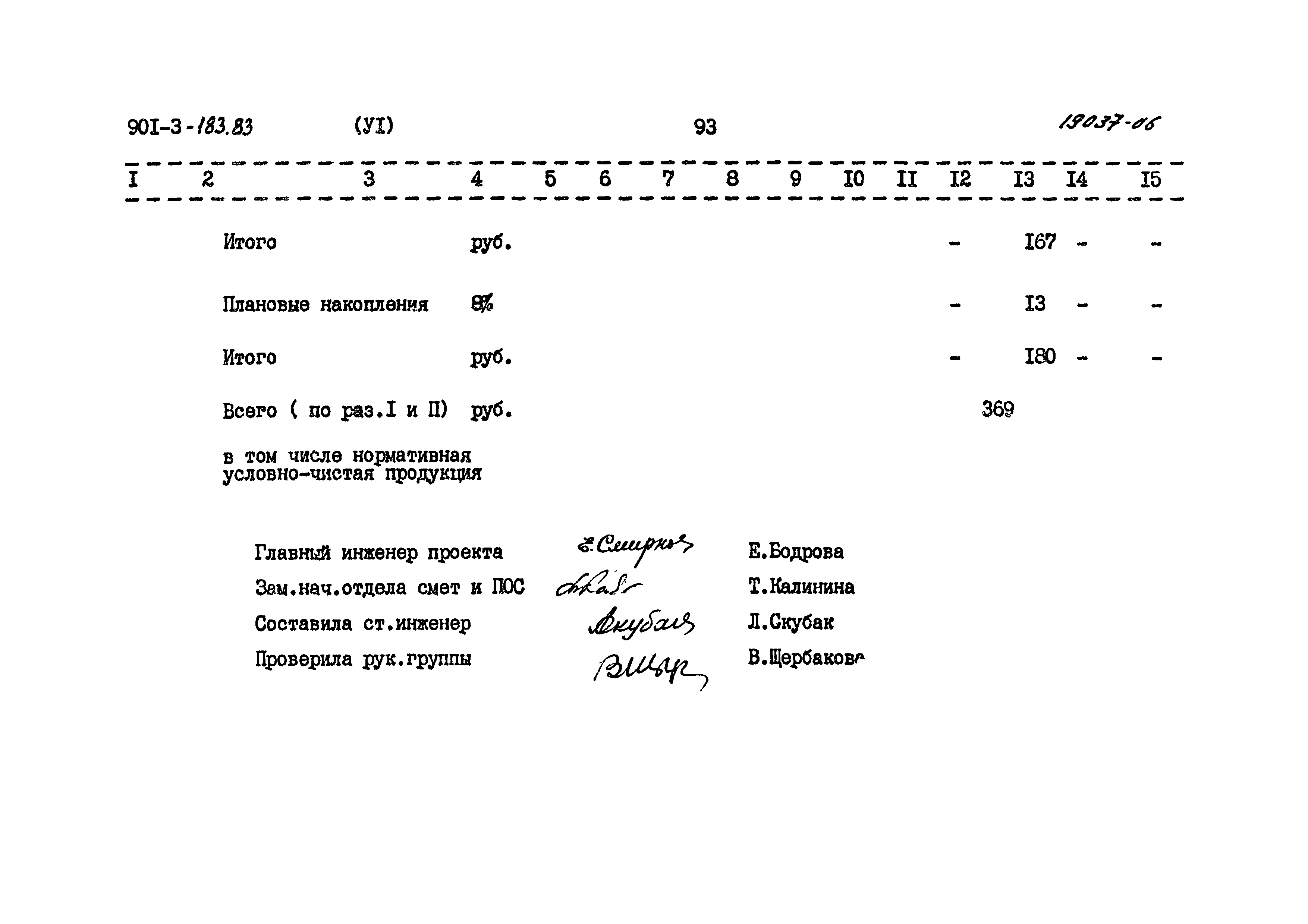 Типовой проект 901-3-183.83