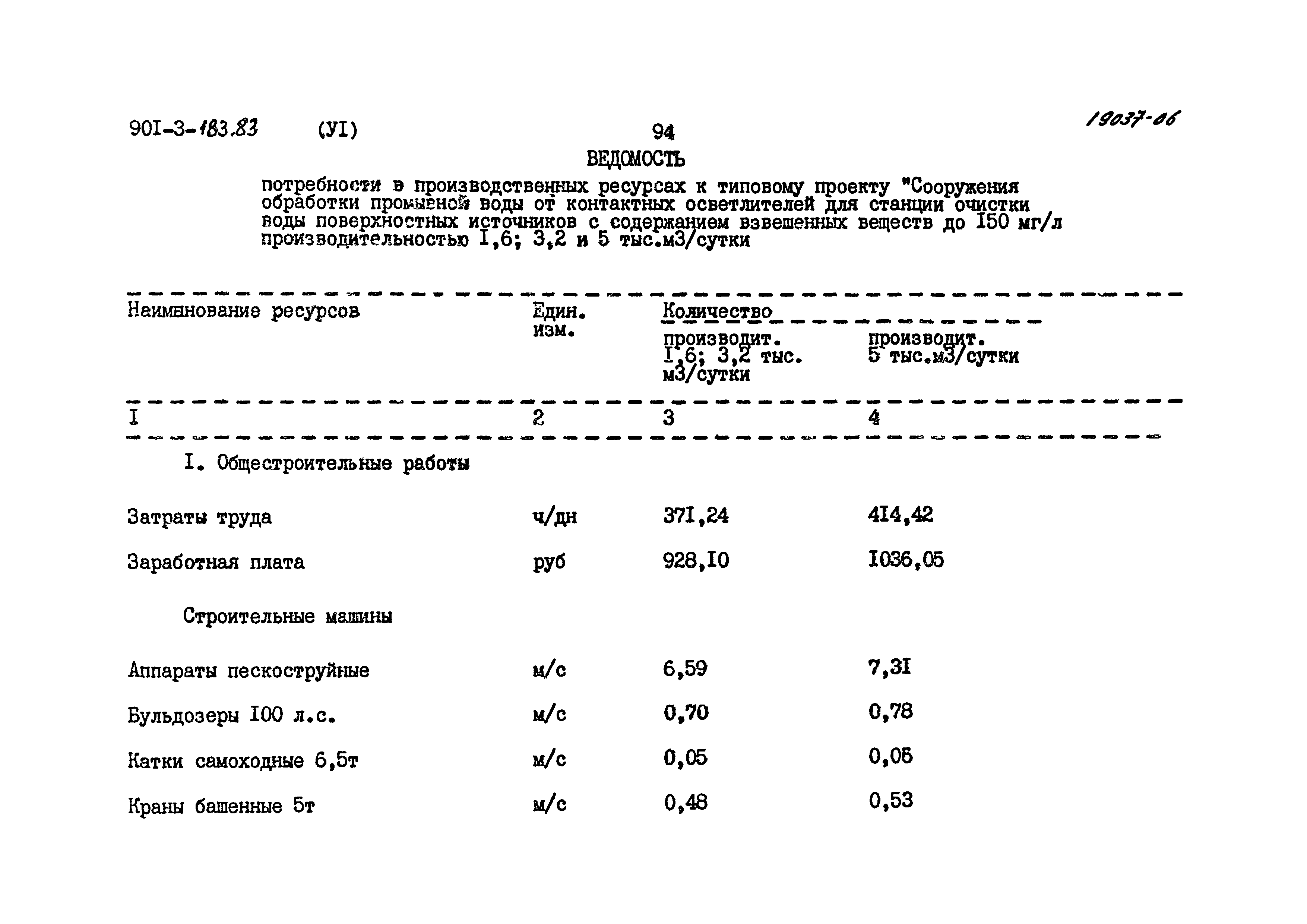 Типовой проект 901-3-183.83
