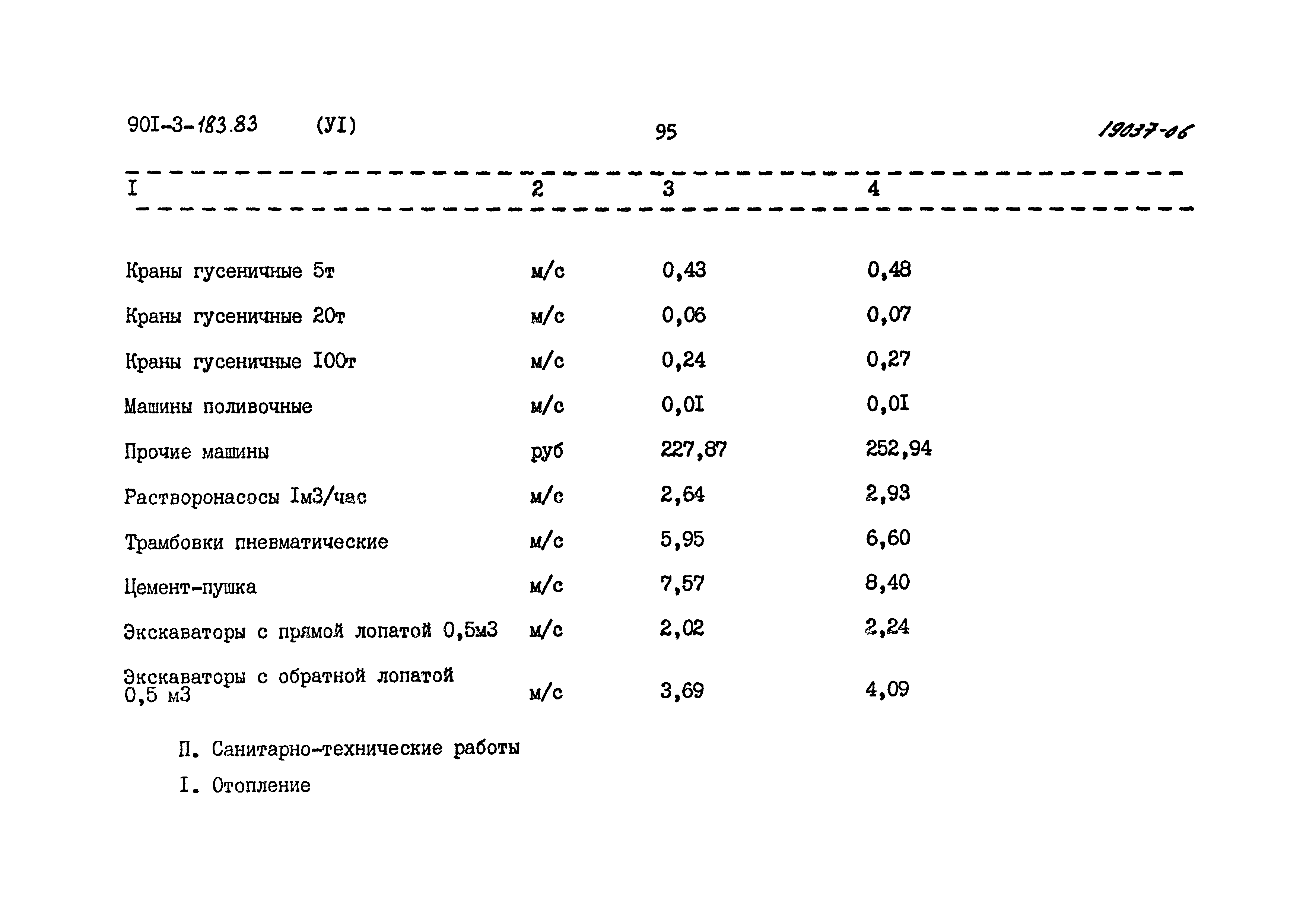 Типовой проект 901-3-183.83