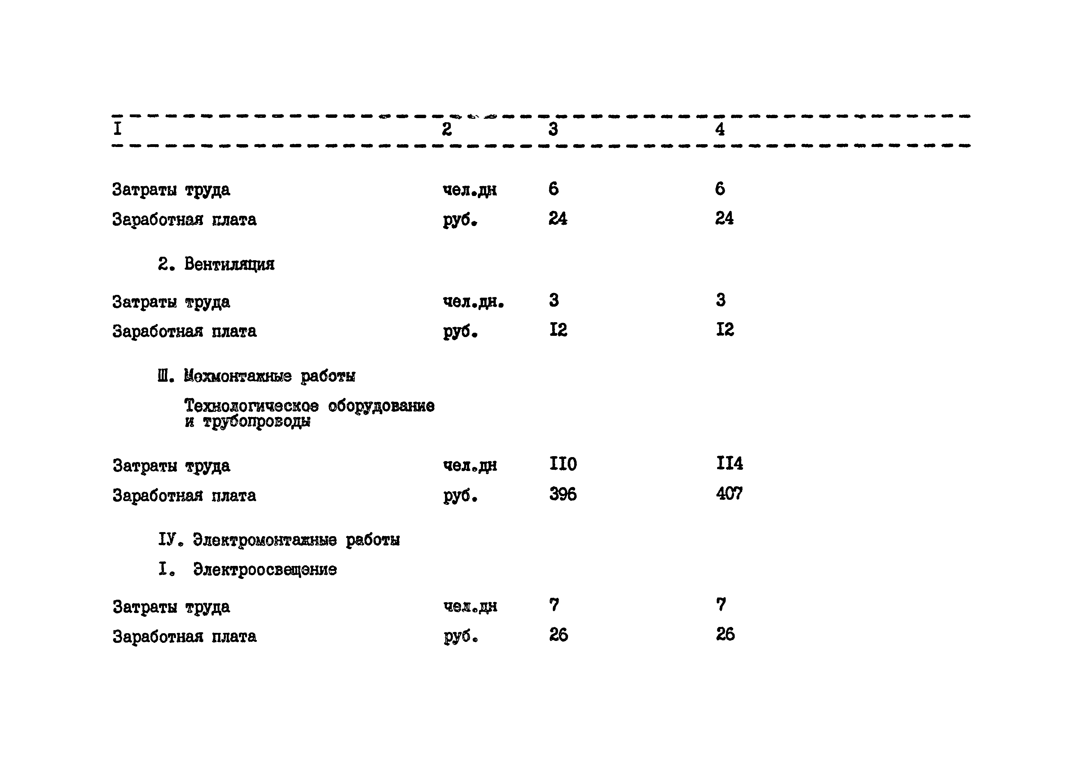 Типовой проект 901-3-183.83