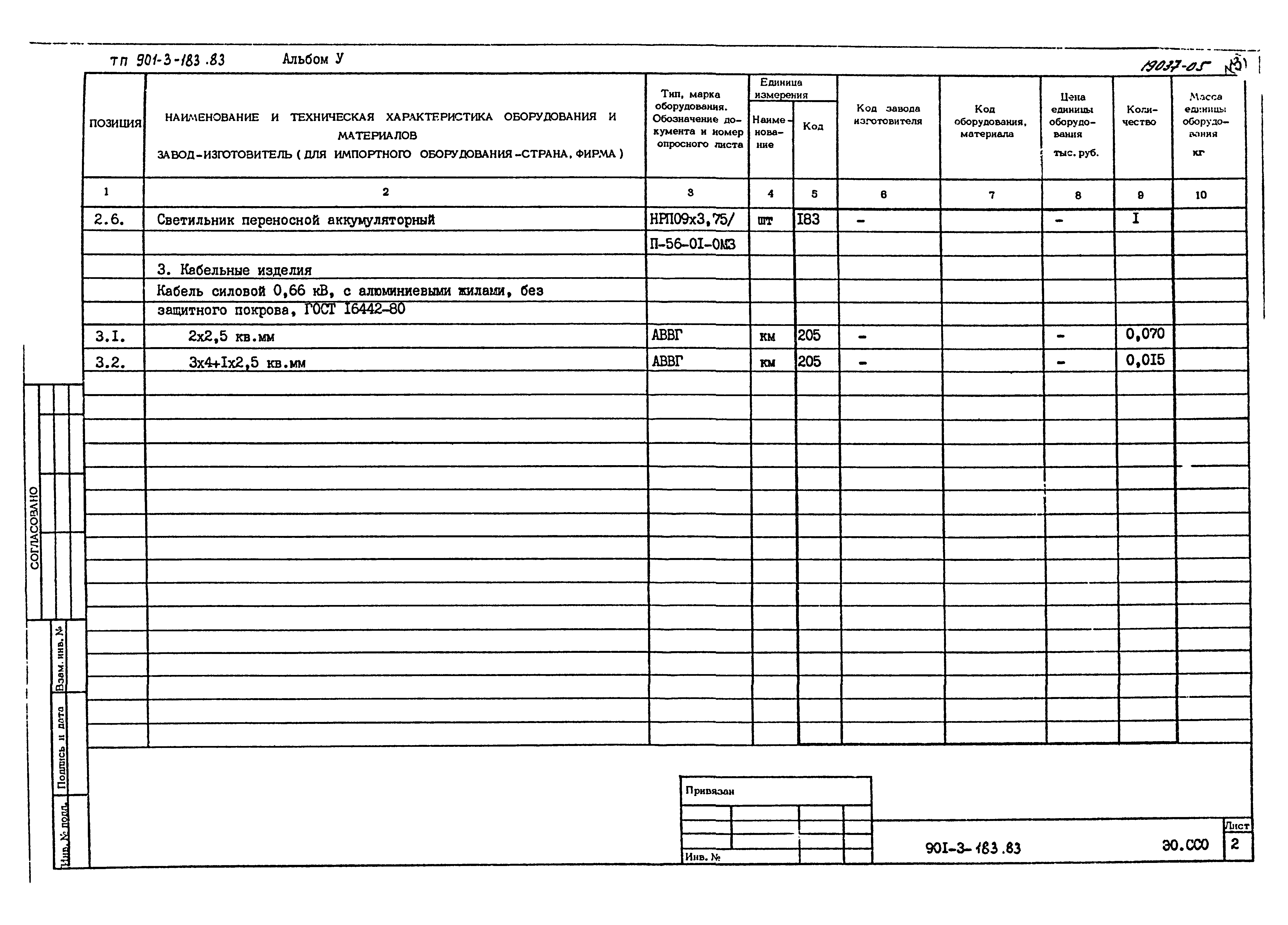 Типовой проект 901-3-183.83