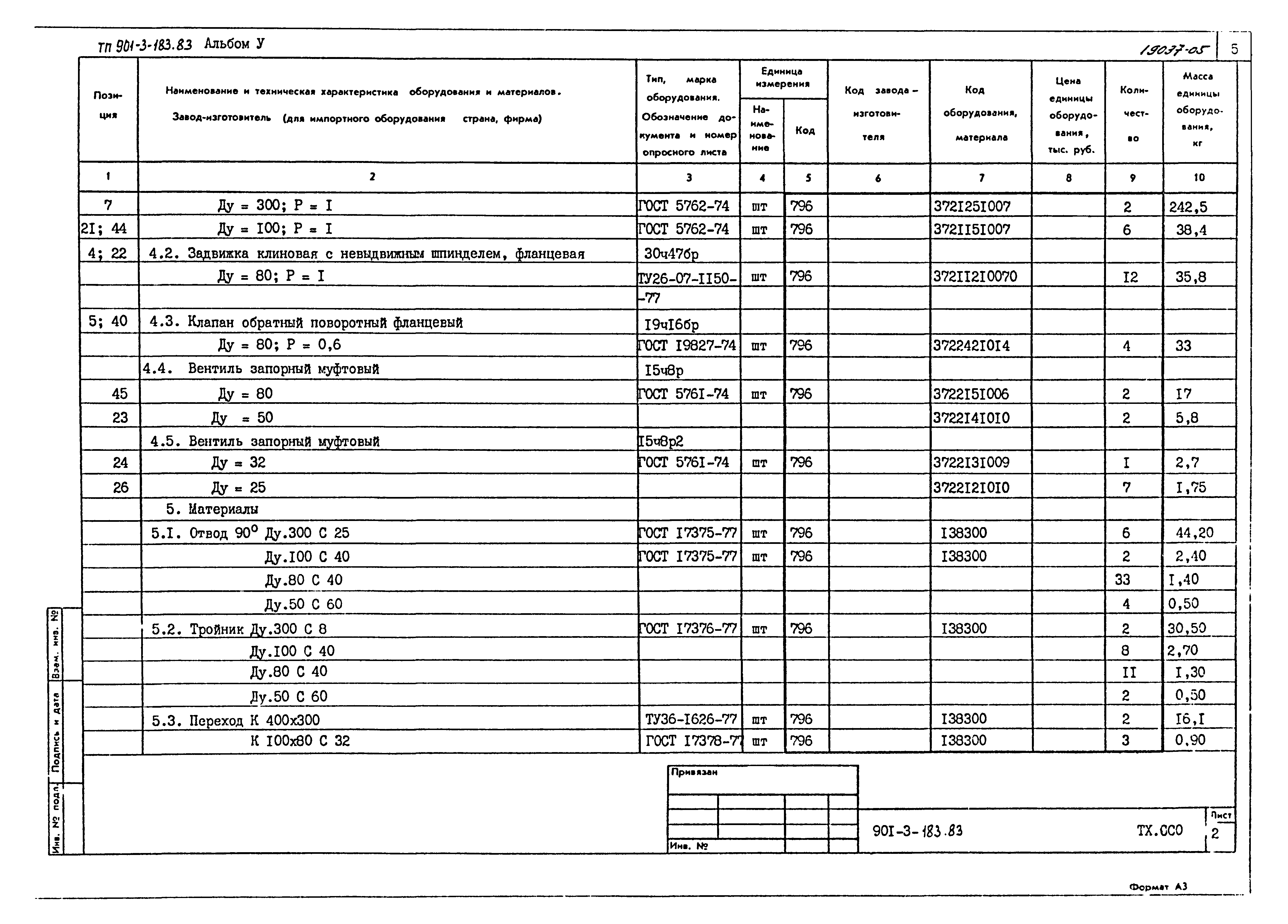 Типовой проект 901-3-183.83