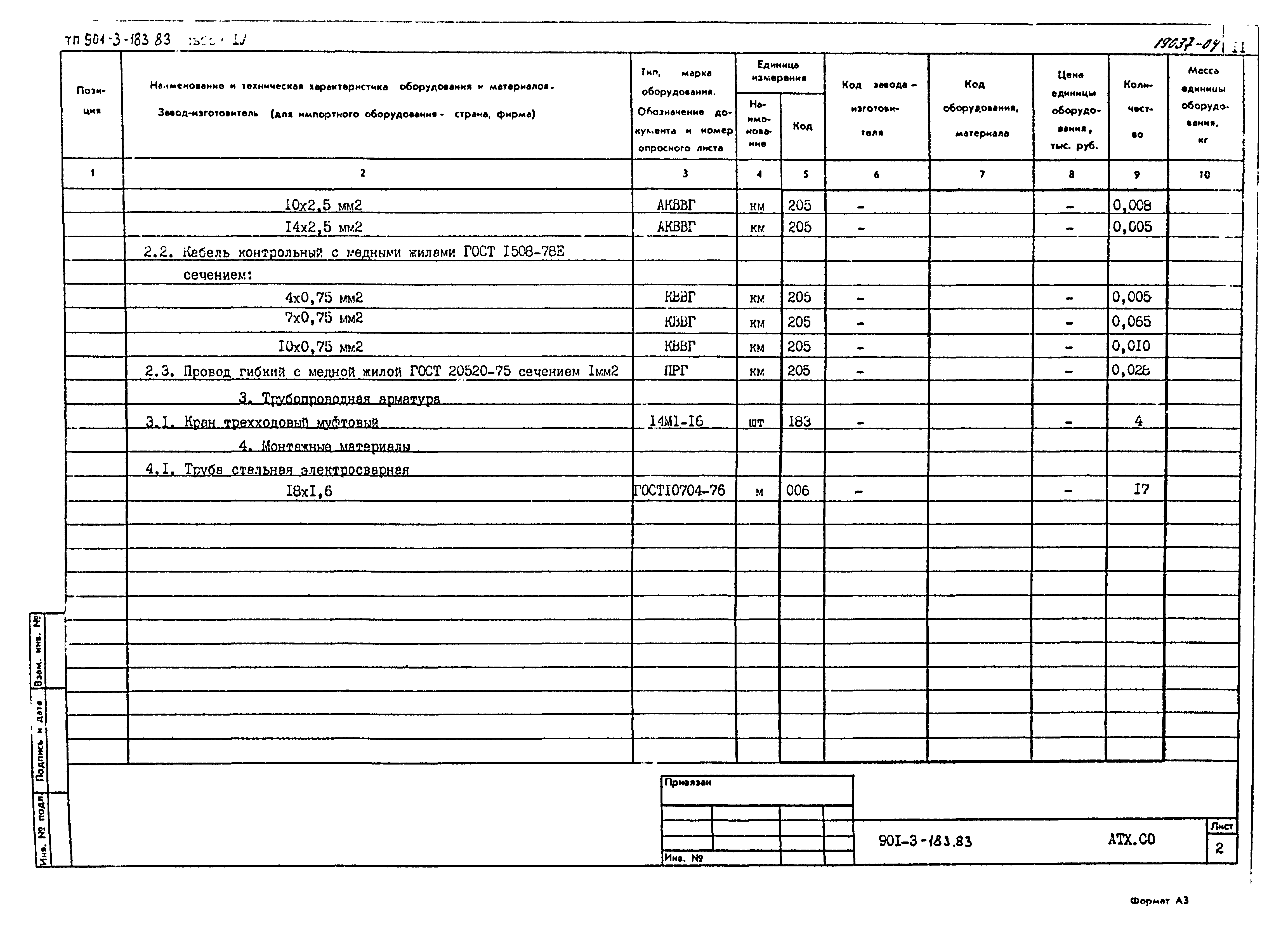 Типовой проект 901-3-183.83