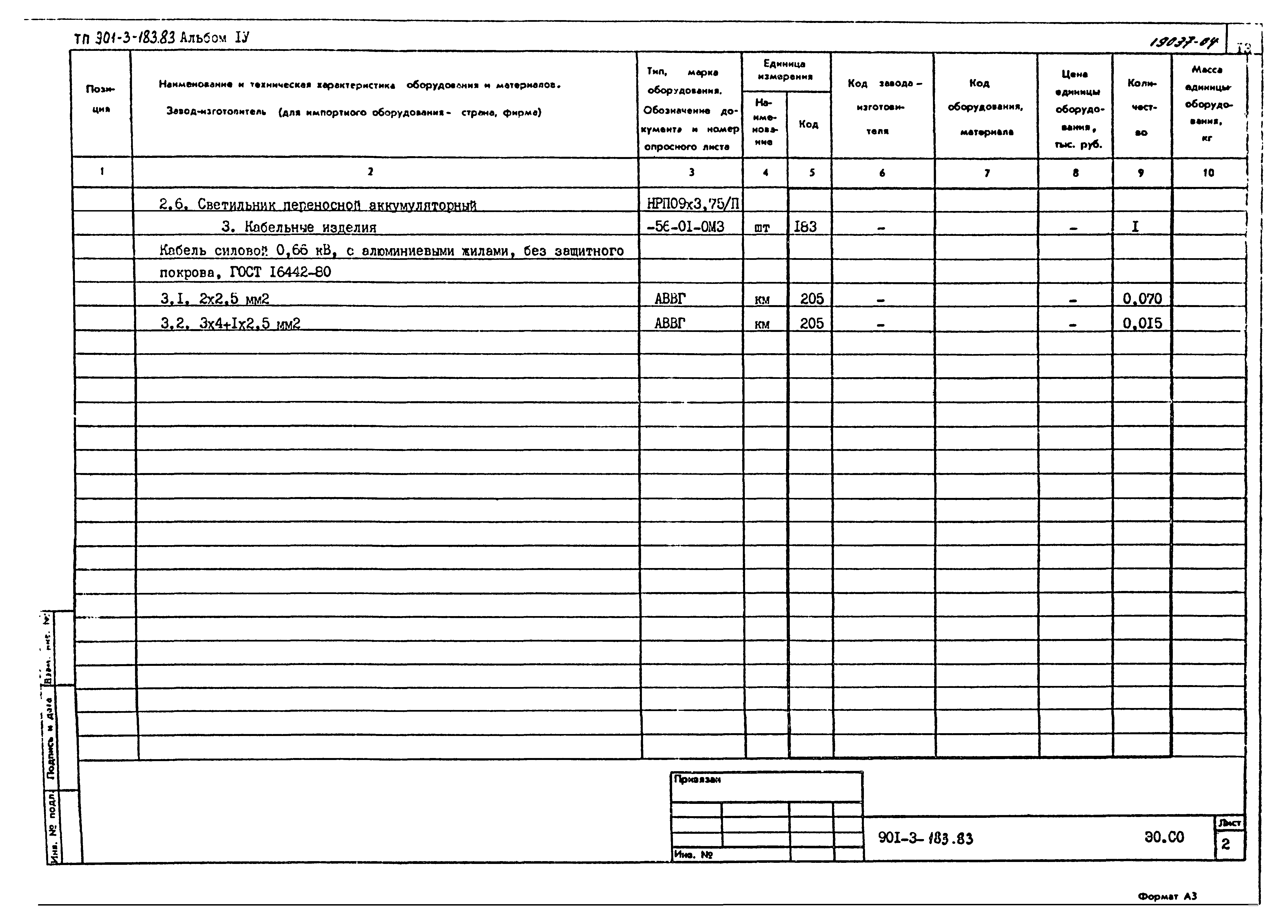 Типовой проект 901-3-183.83