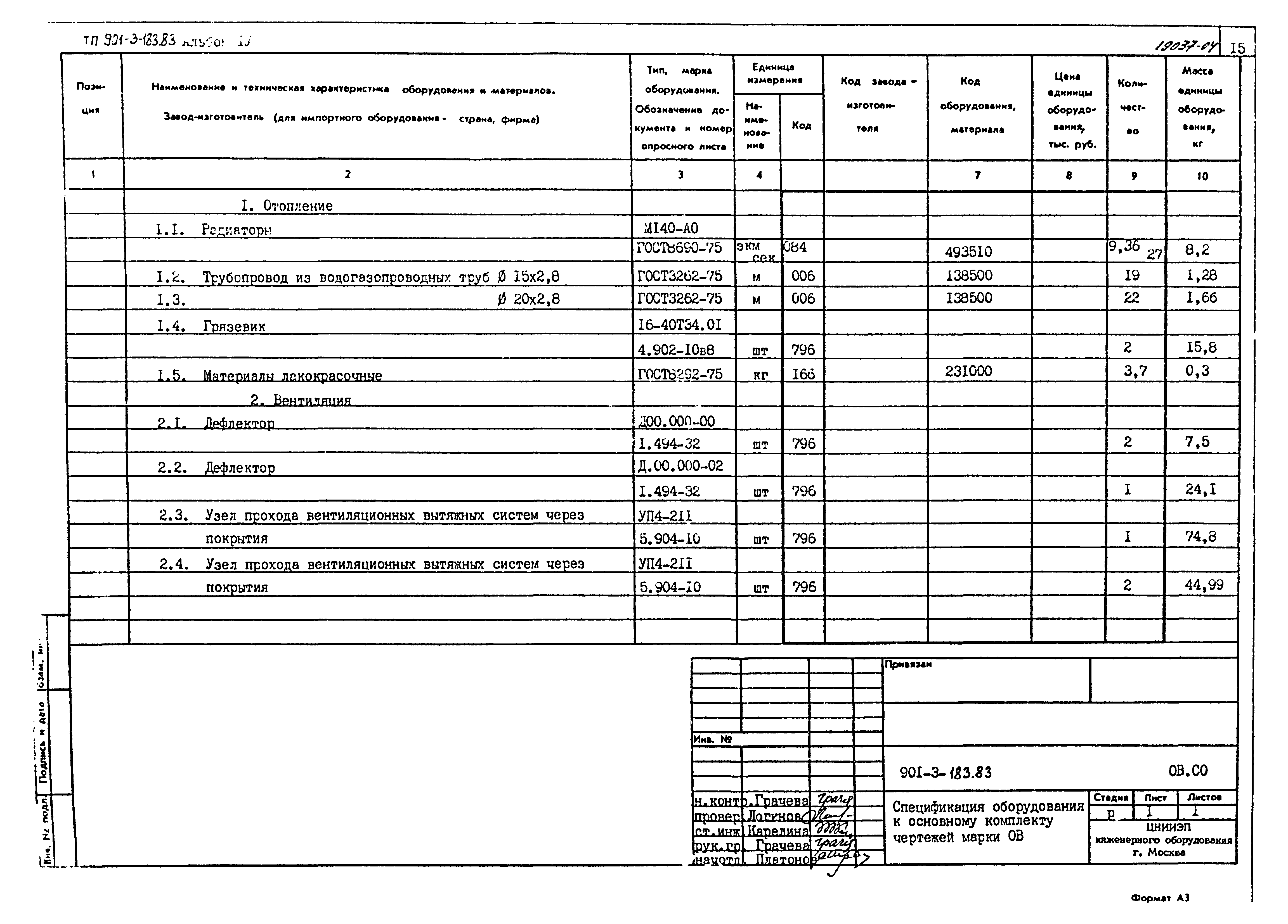 Типовой проект 901-3-183.83