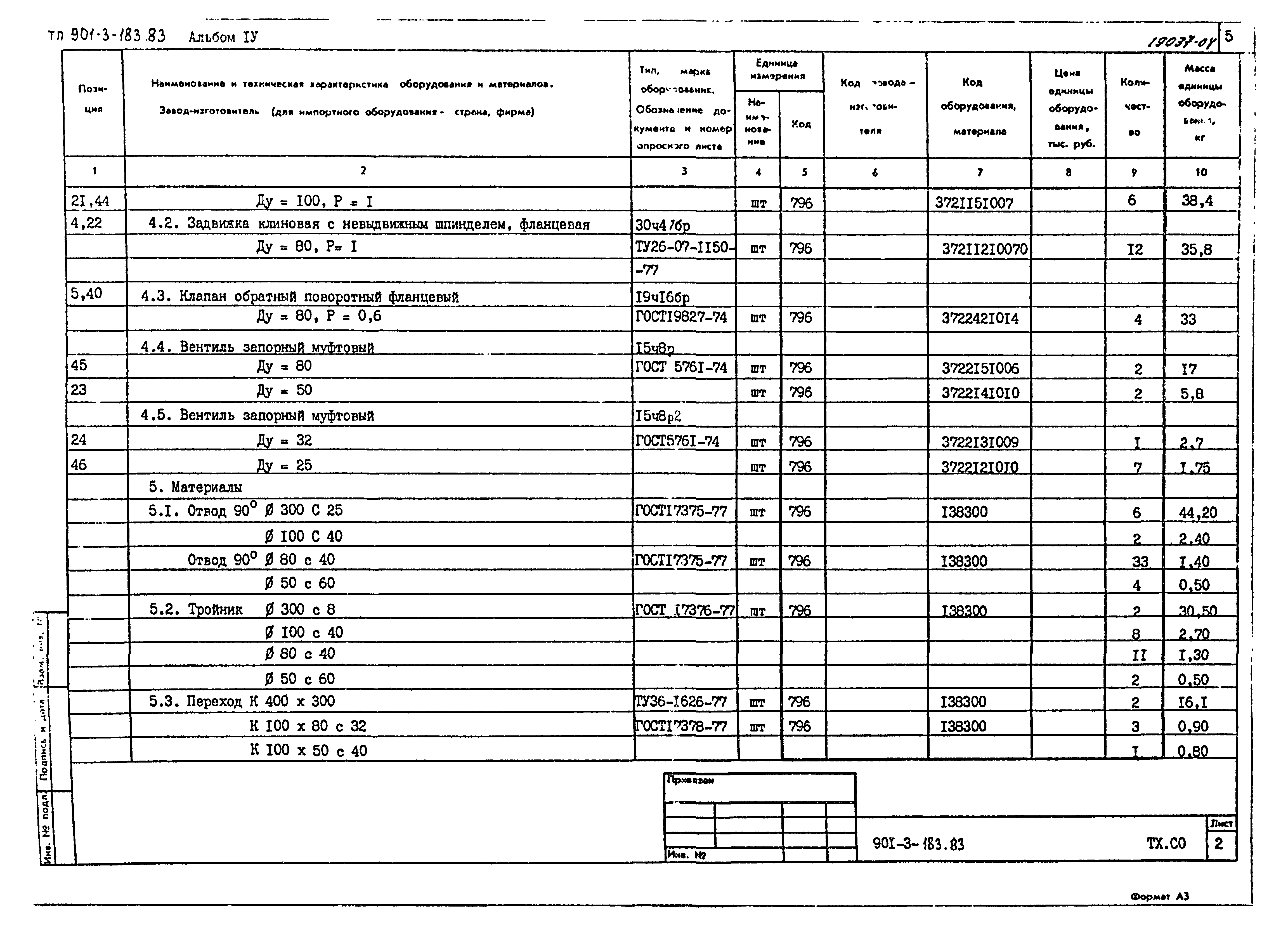 Типовой проект 901-3-183.83