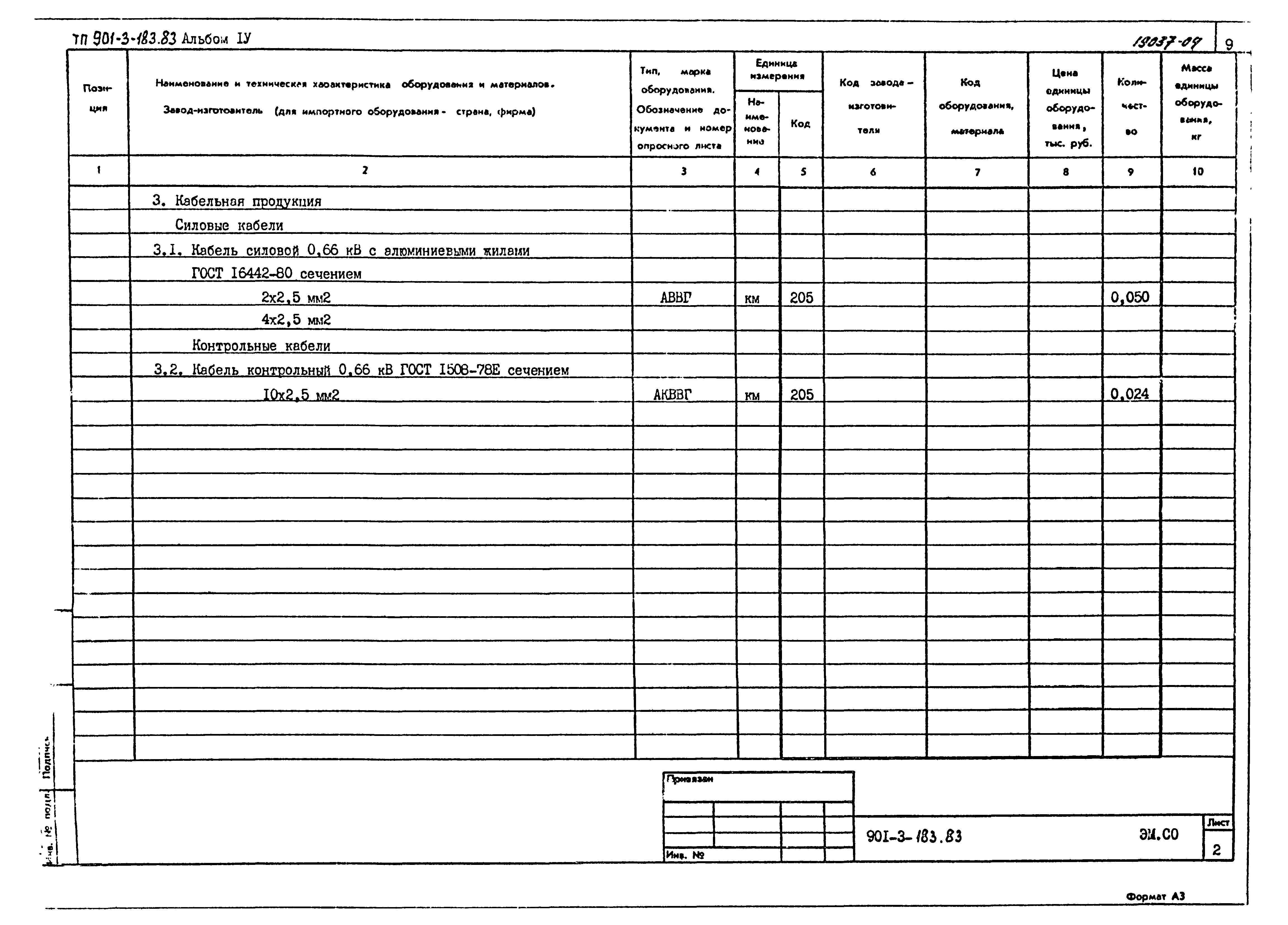 Типовой проект 901-3-183.83