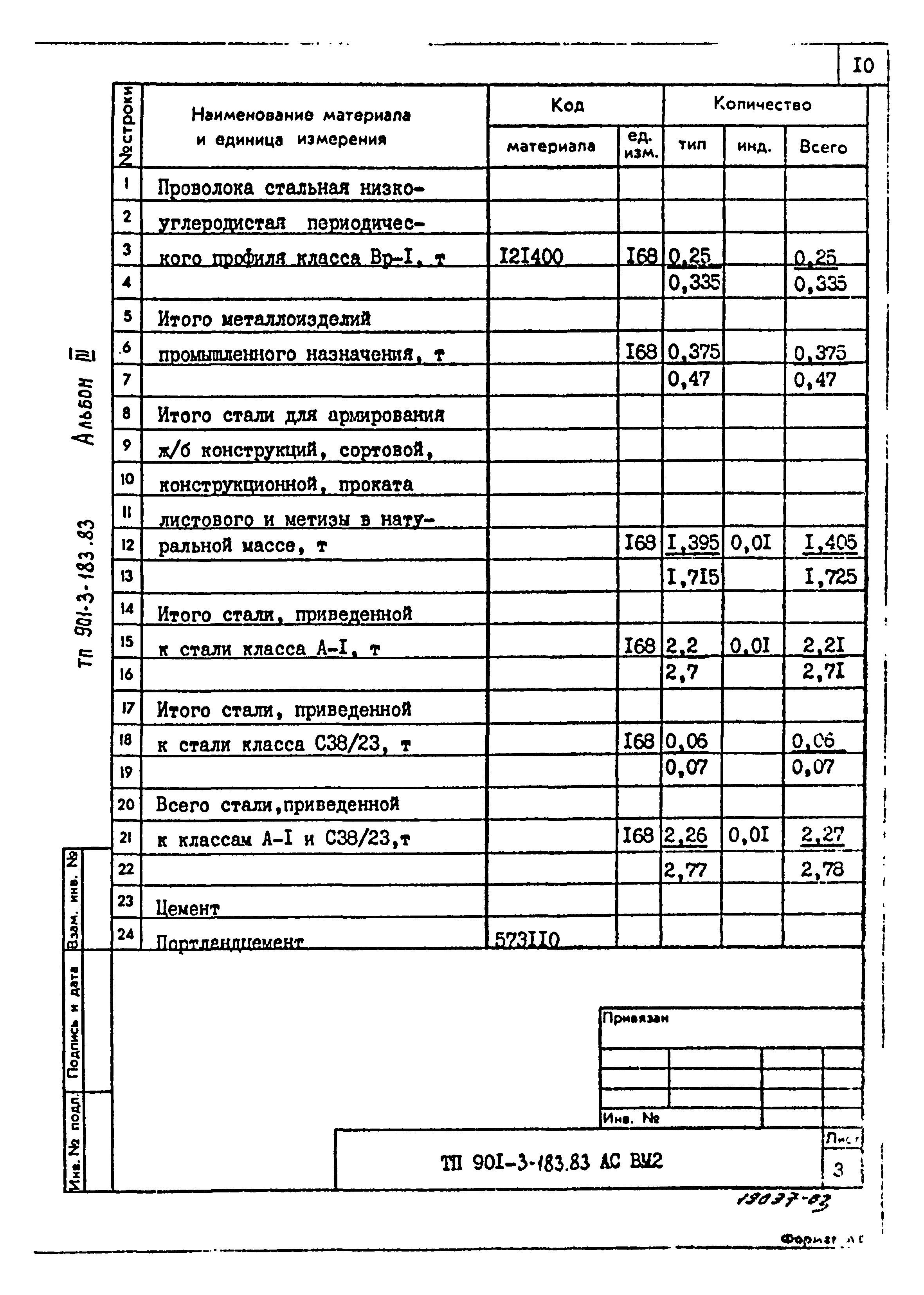 Типовой проект 901-3-183.83