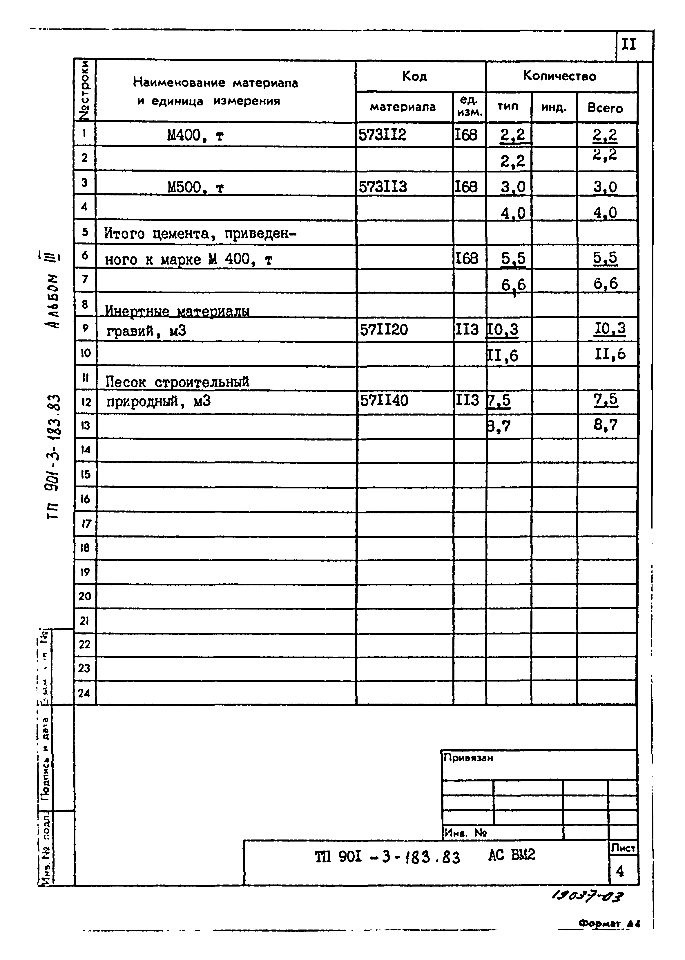 Типовой проект 901-3-183.83