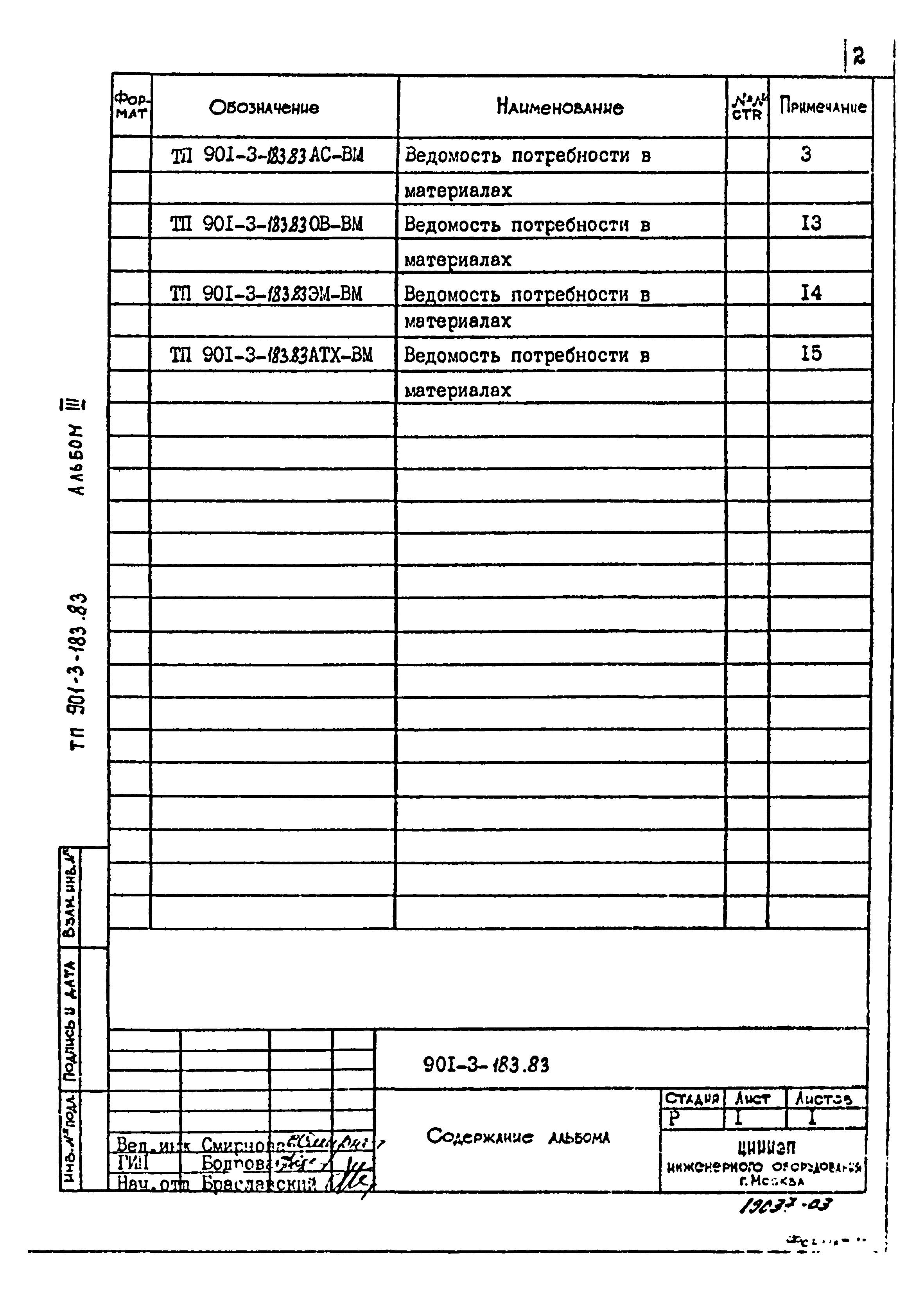 Типовой проект 901-3-183.83