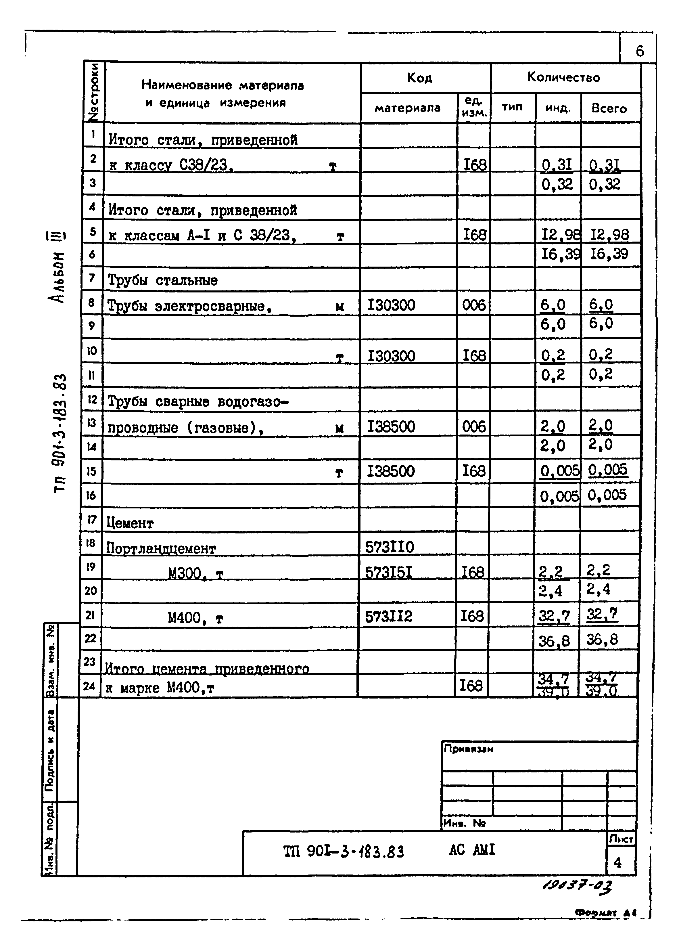 Типовой проект 901-3-183.83