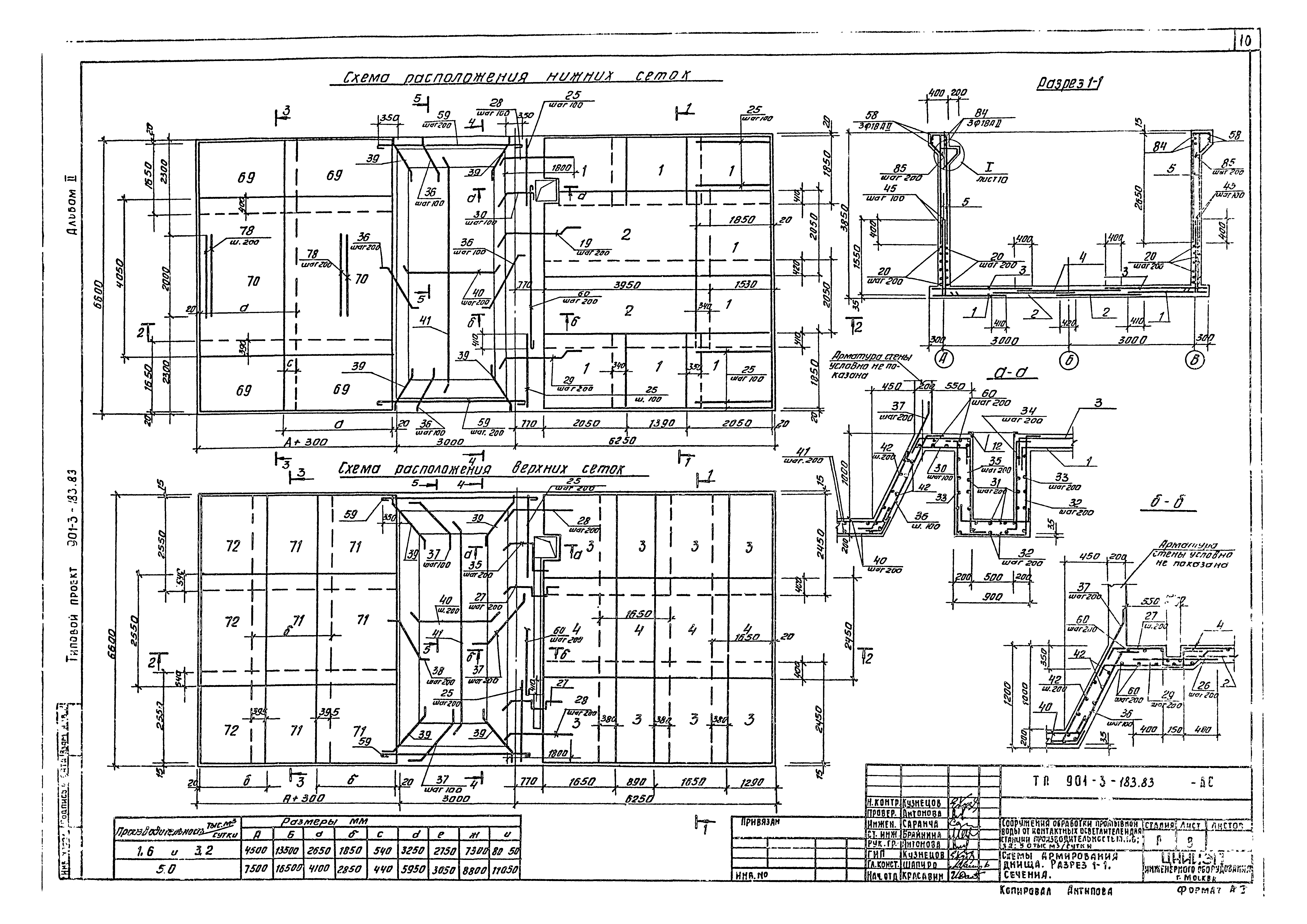 Типовой проект 901-3-183.83