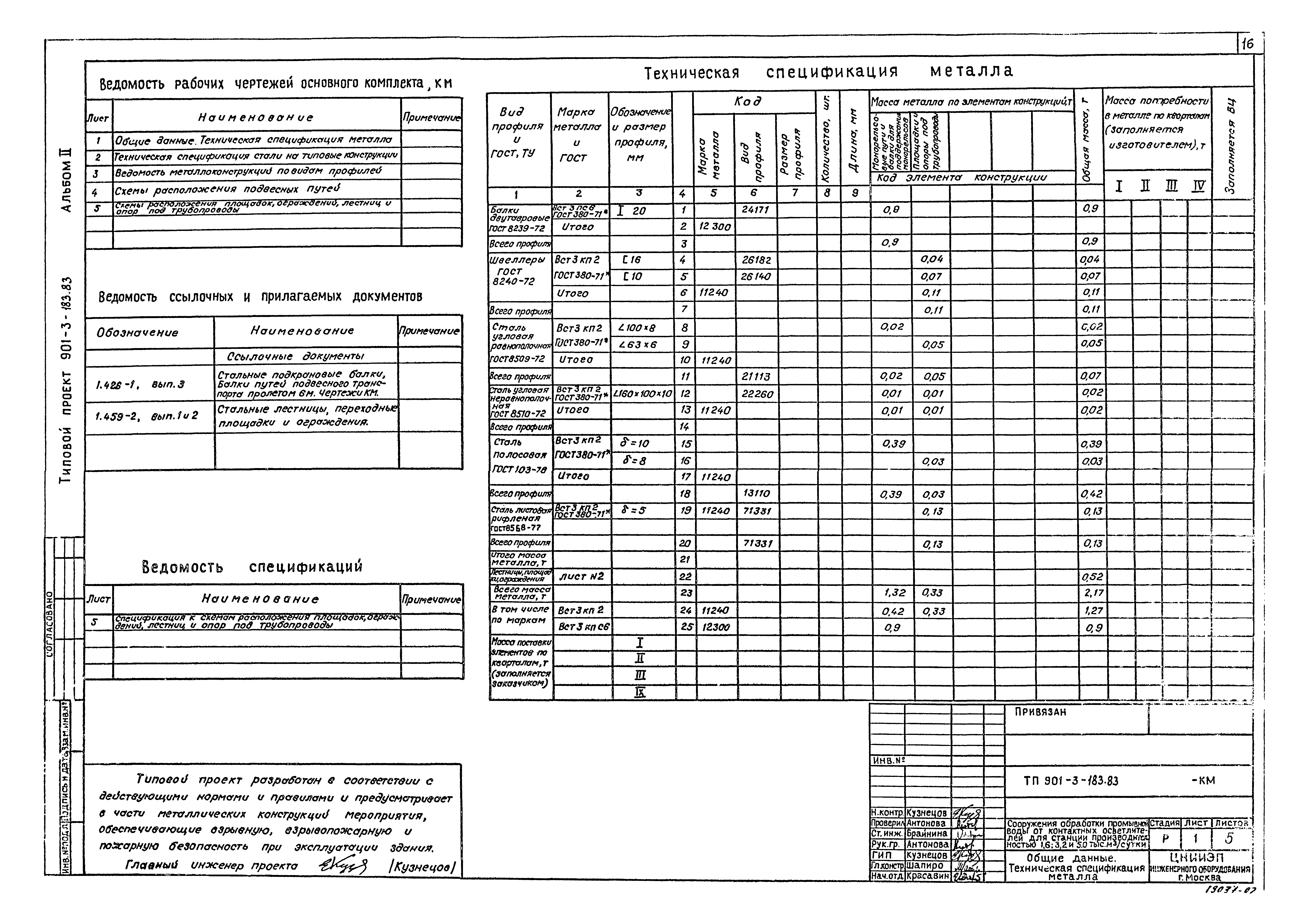 Типовой проект 901-3-183.83