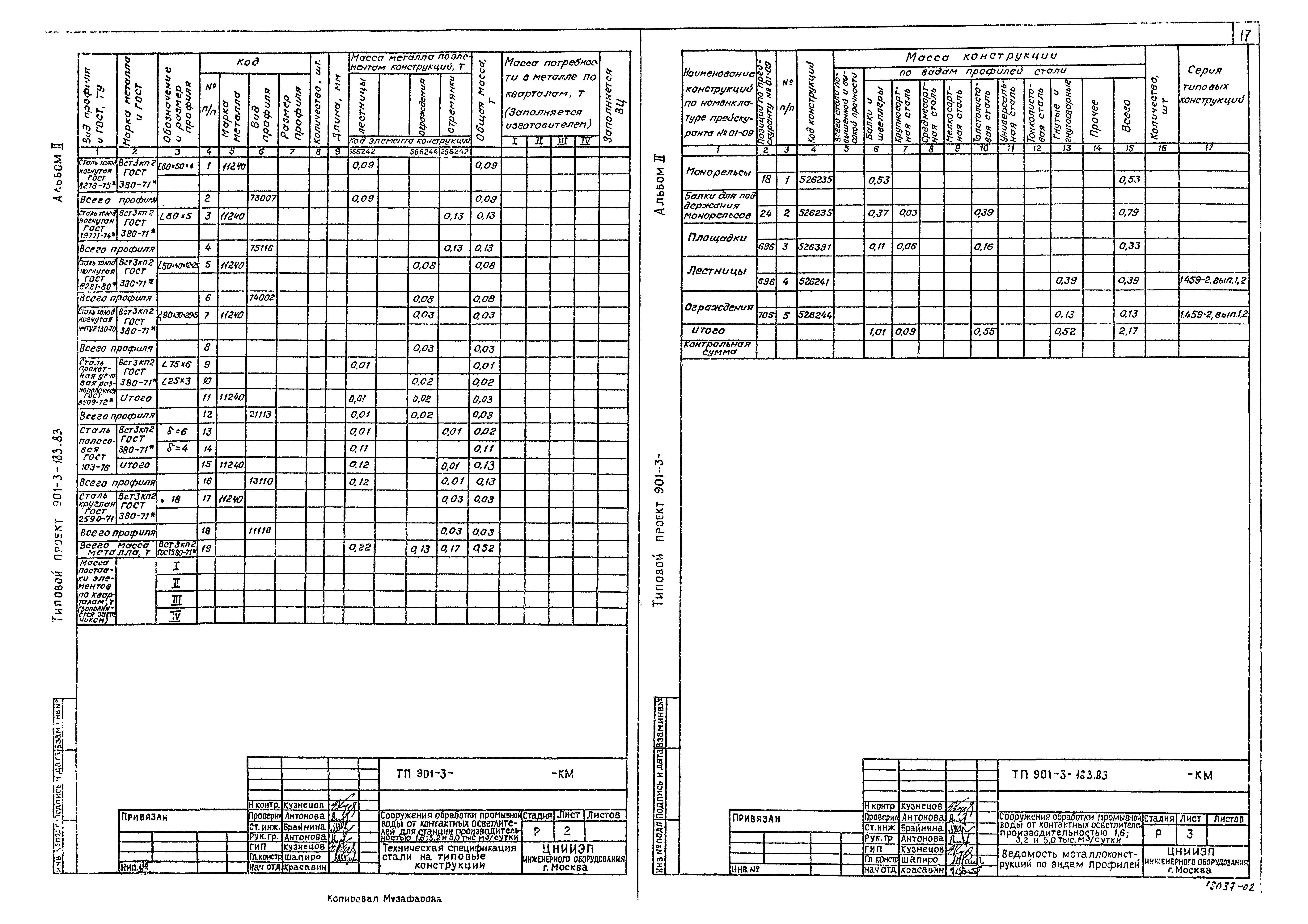Типовой проект 901-3-183.83