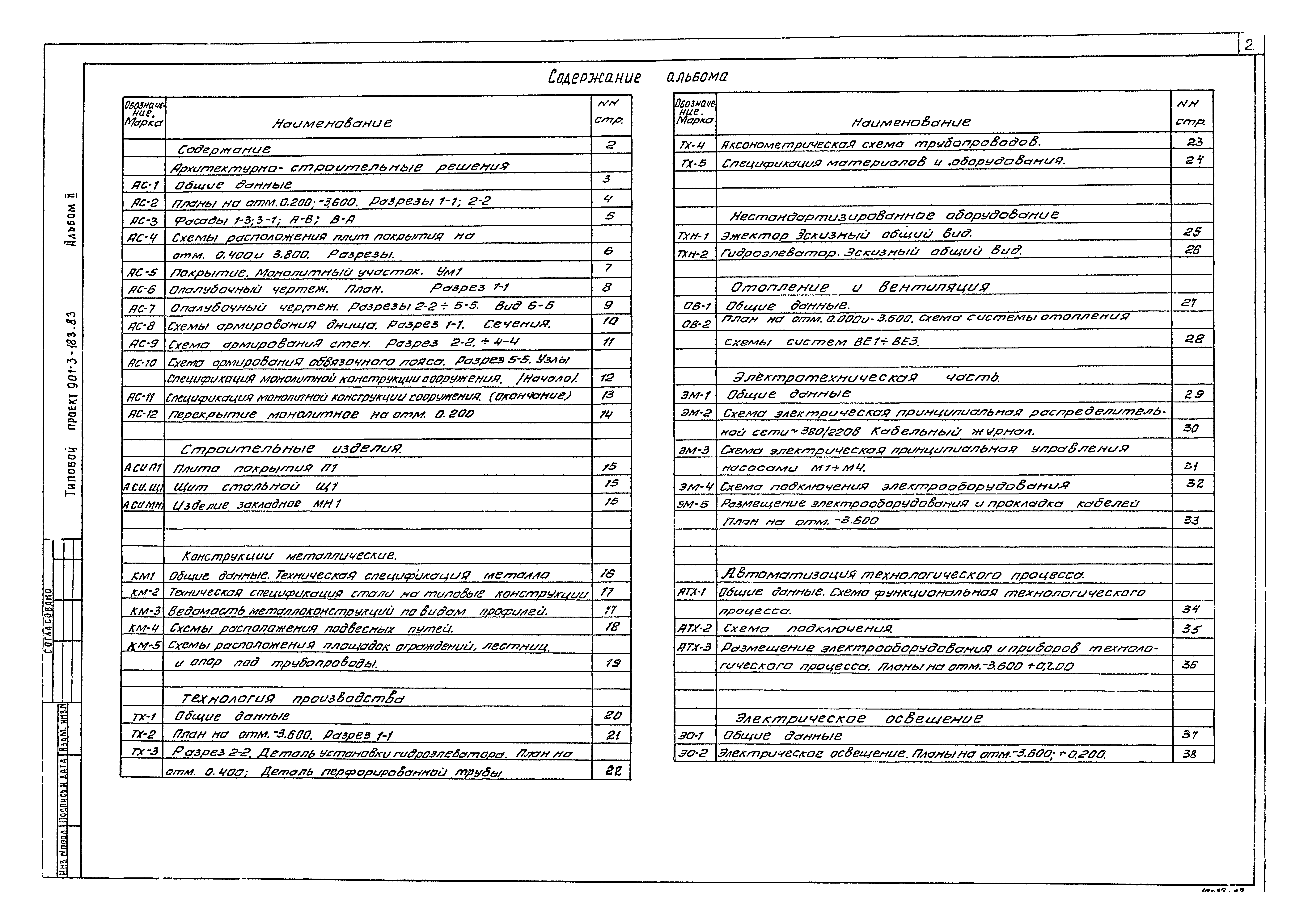 Типовой проект 901-3-183.83