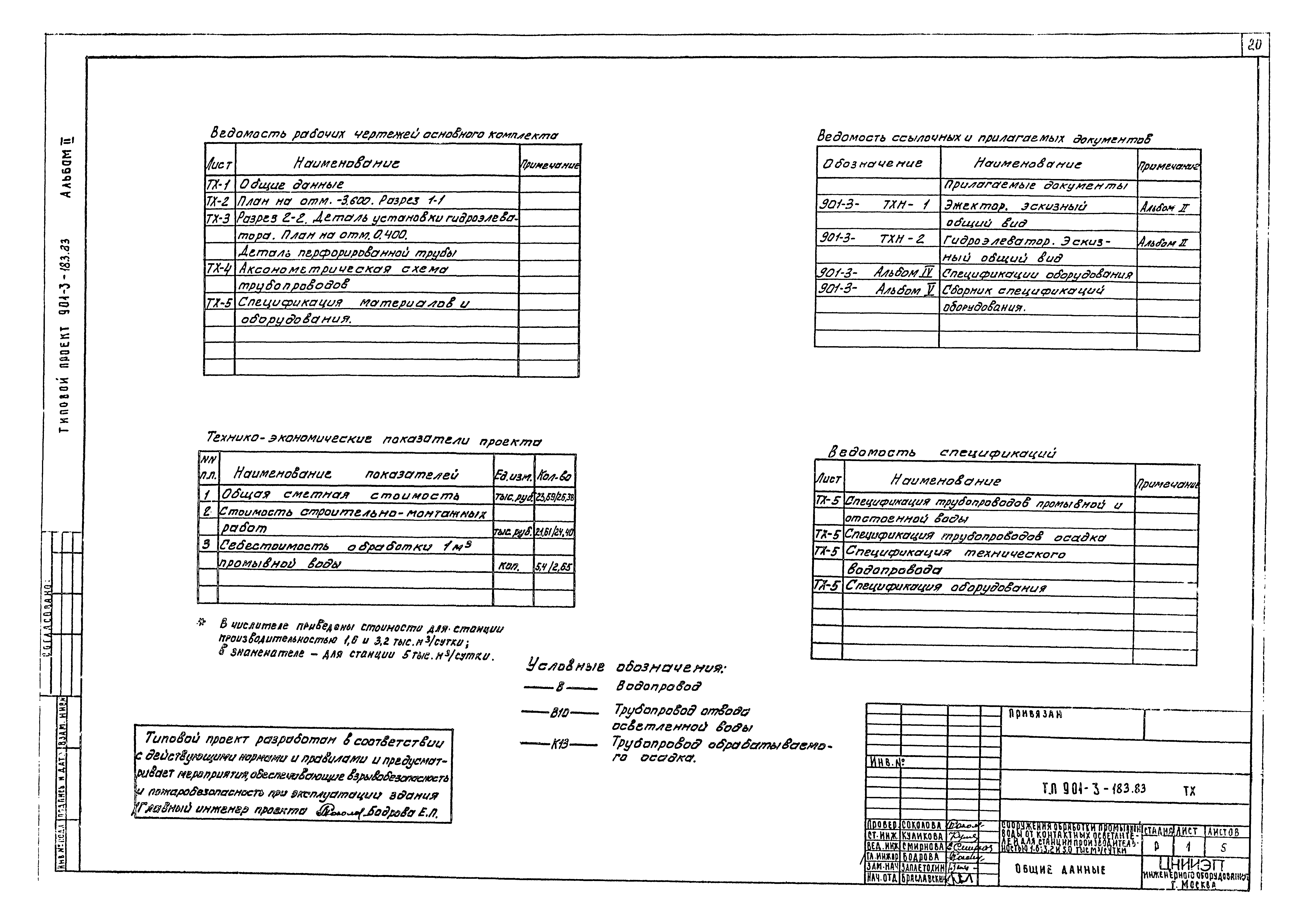 Типовой проект 901-3-183.83