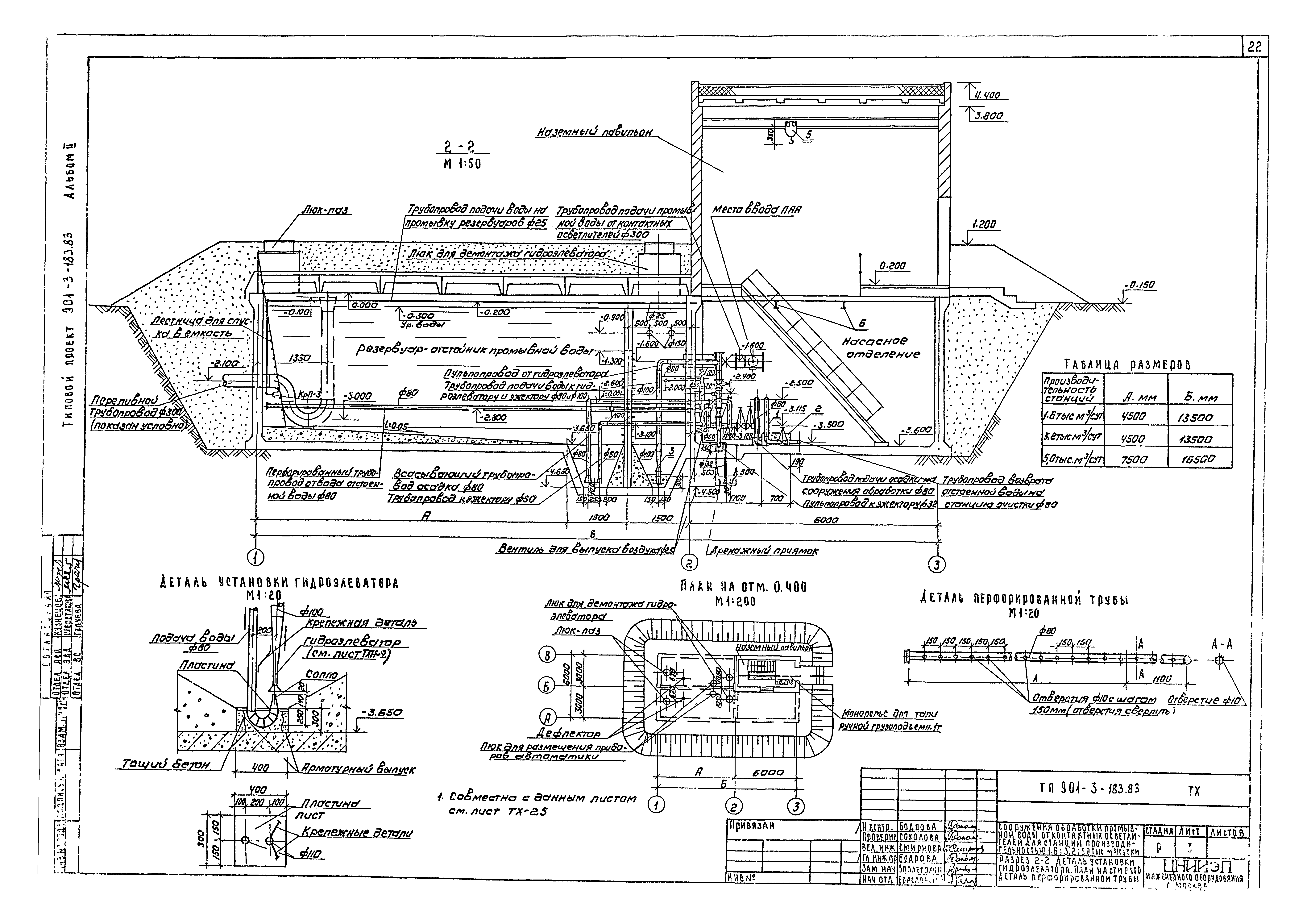 Типовой проект 901-3-183.83