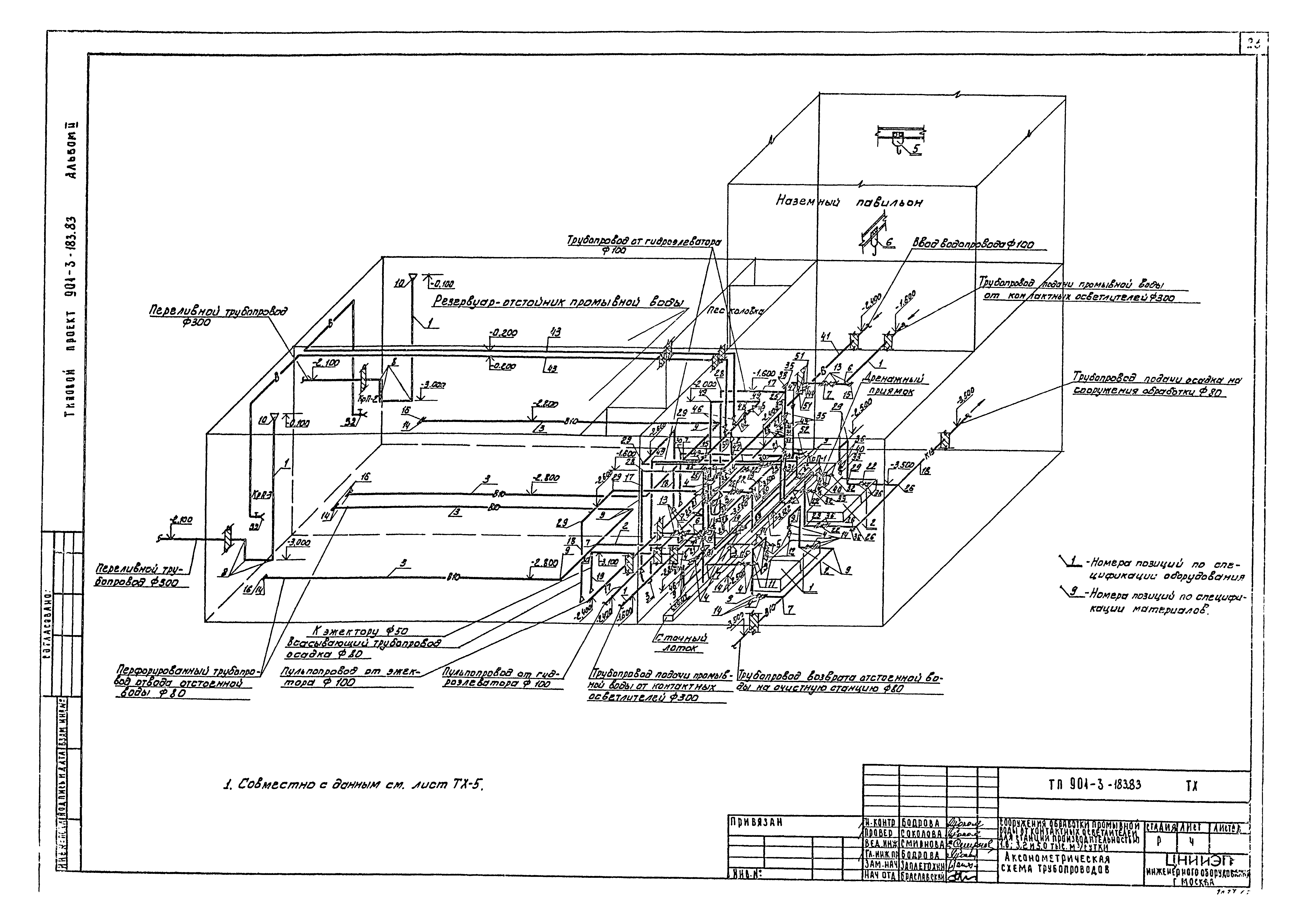 Типовой проект 901-3-183.83