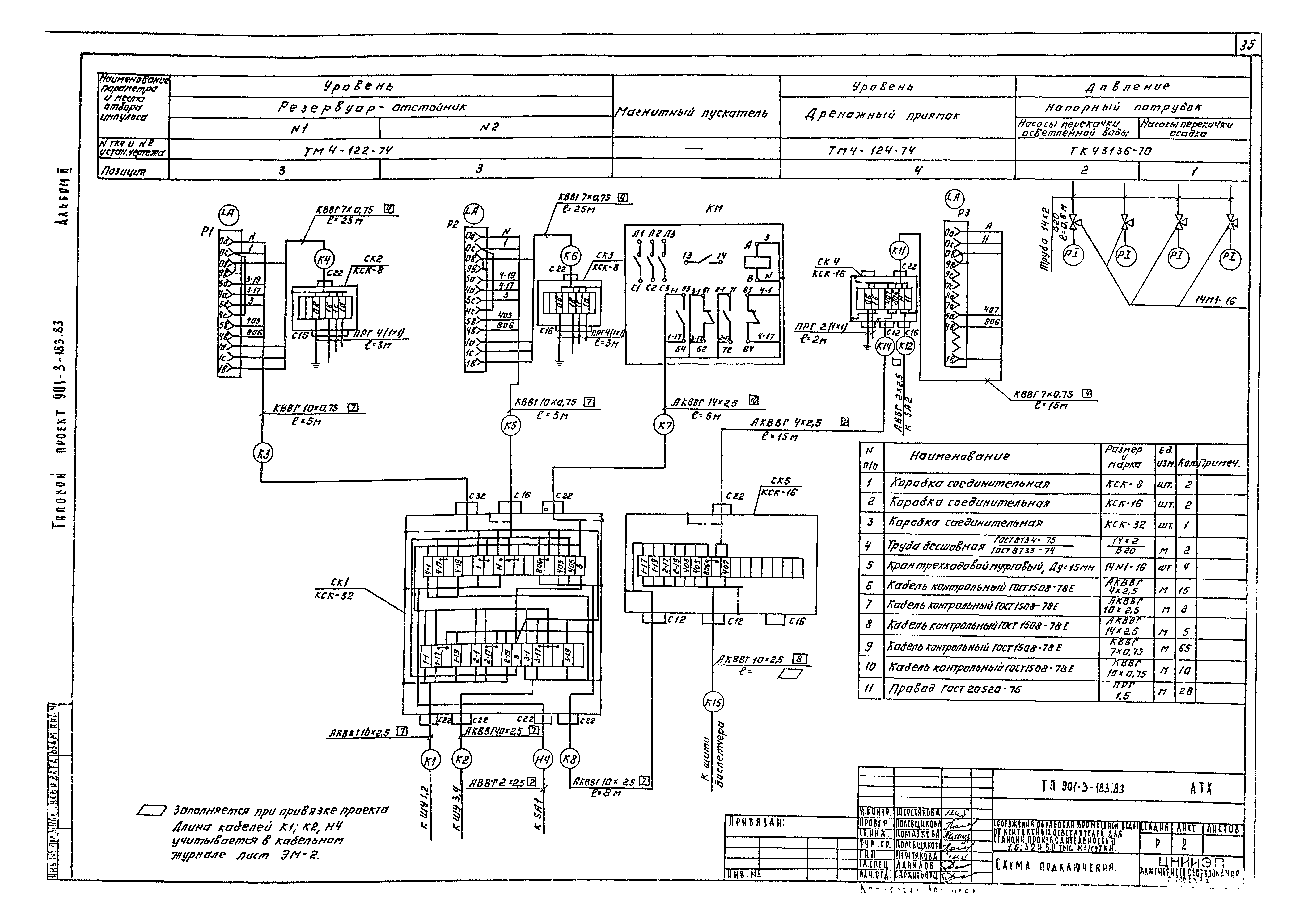 Типовой проект 901-3-183.83