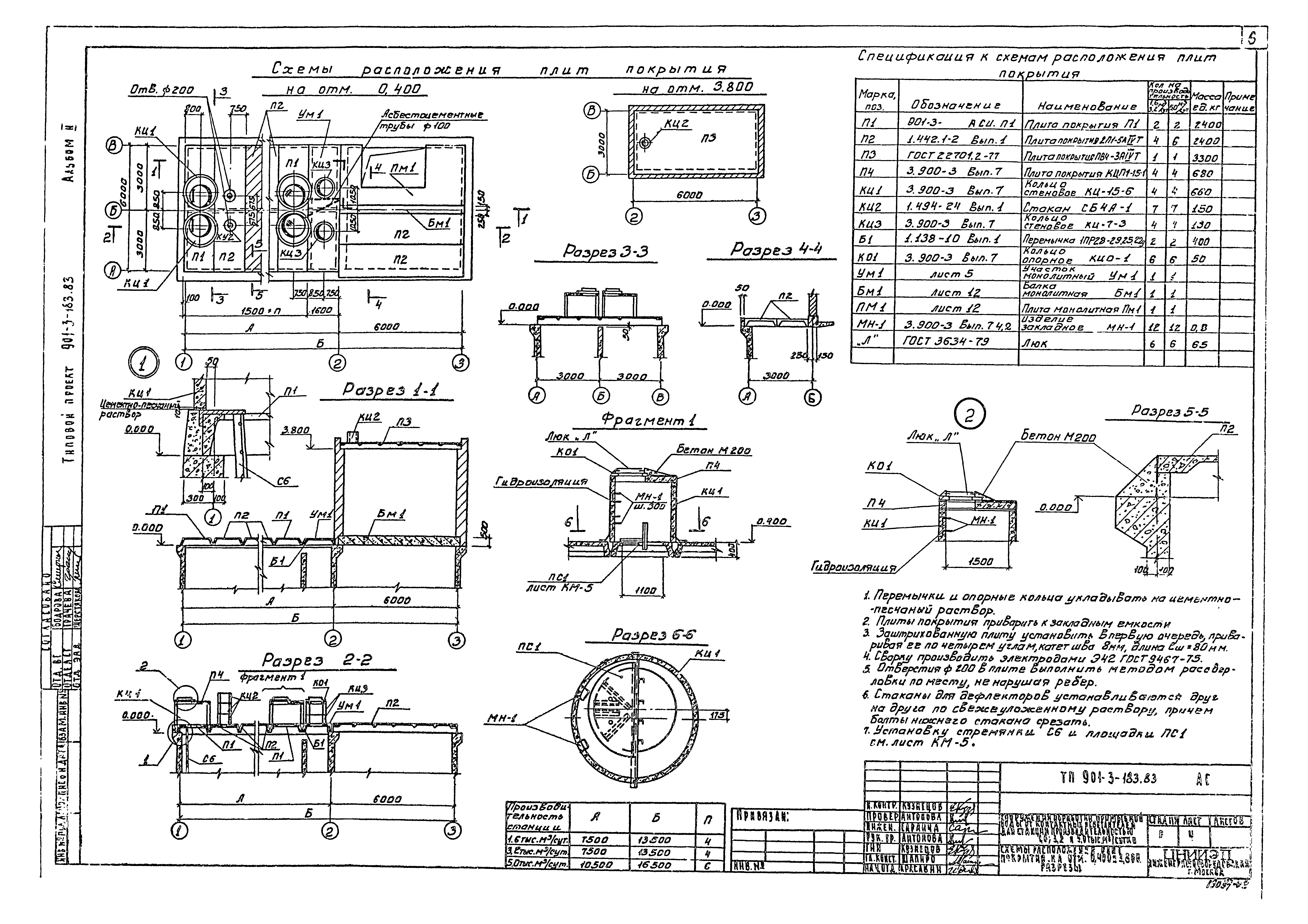 Типовой проект 901-3-183.83