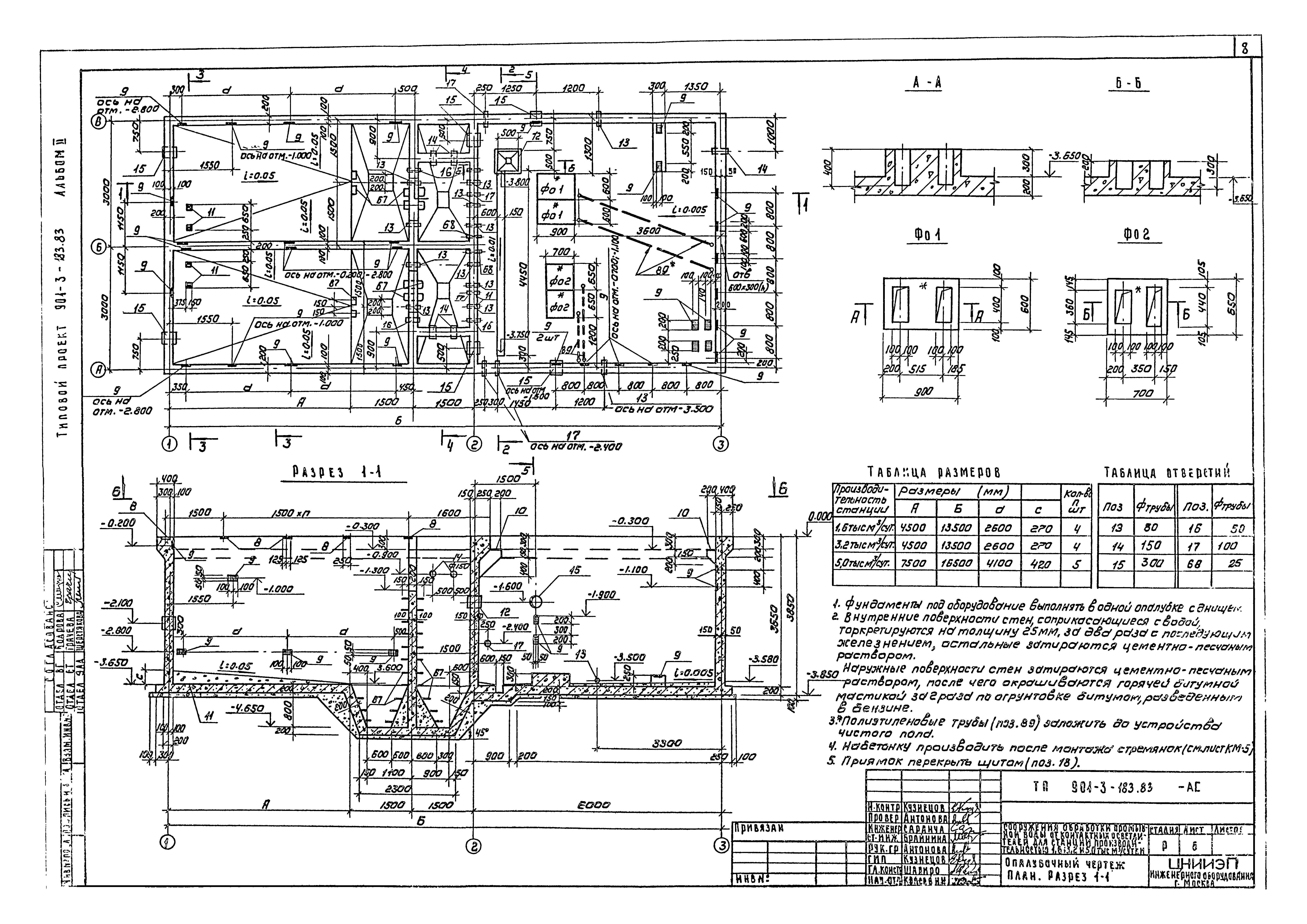 Типовой проект 901-3-183.83