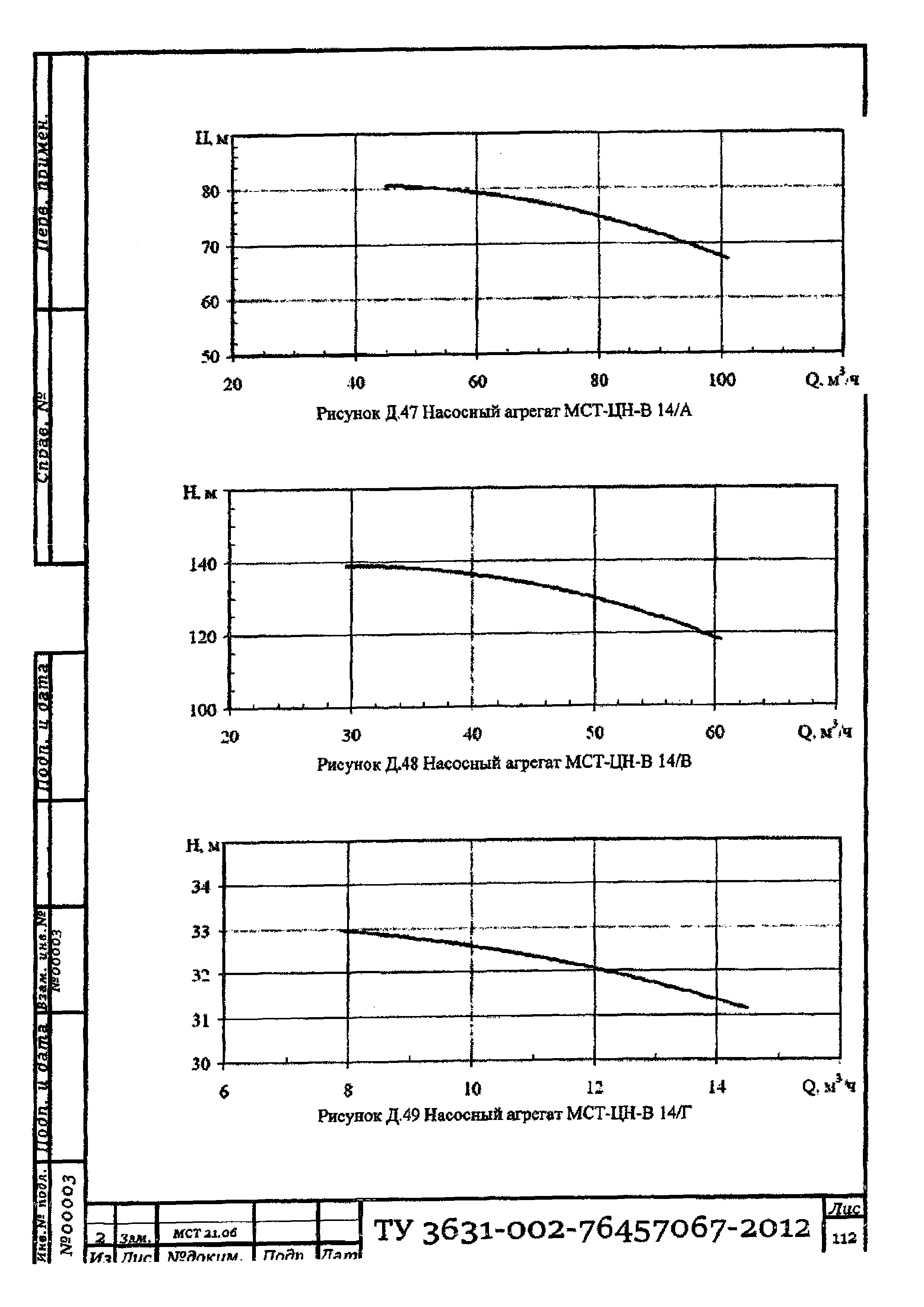 ТУ 3631-002-76457067-2012
