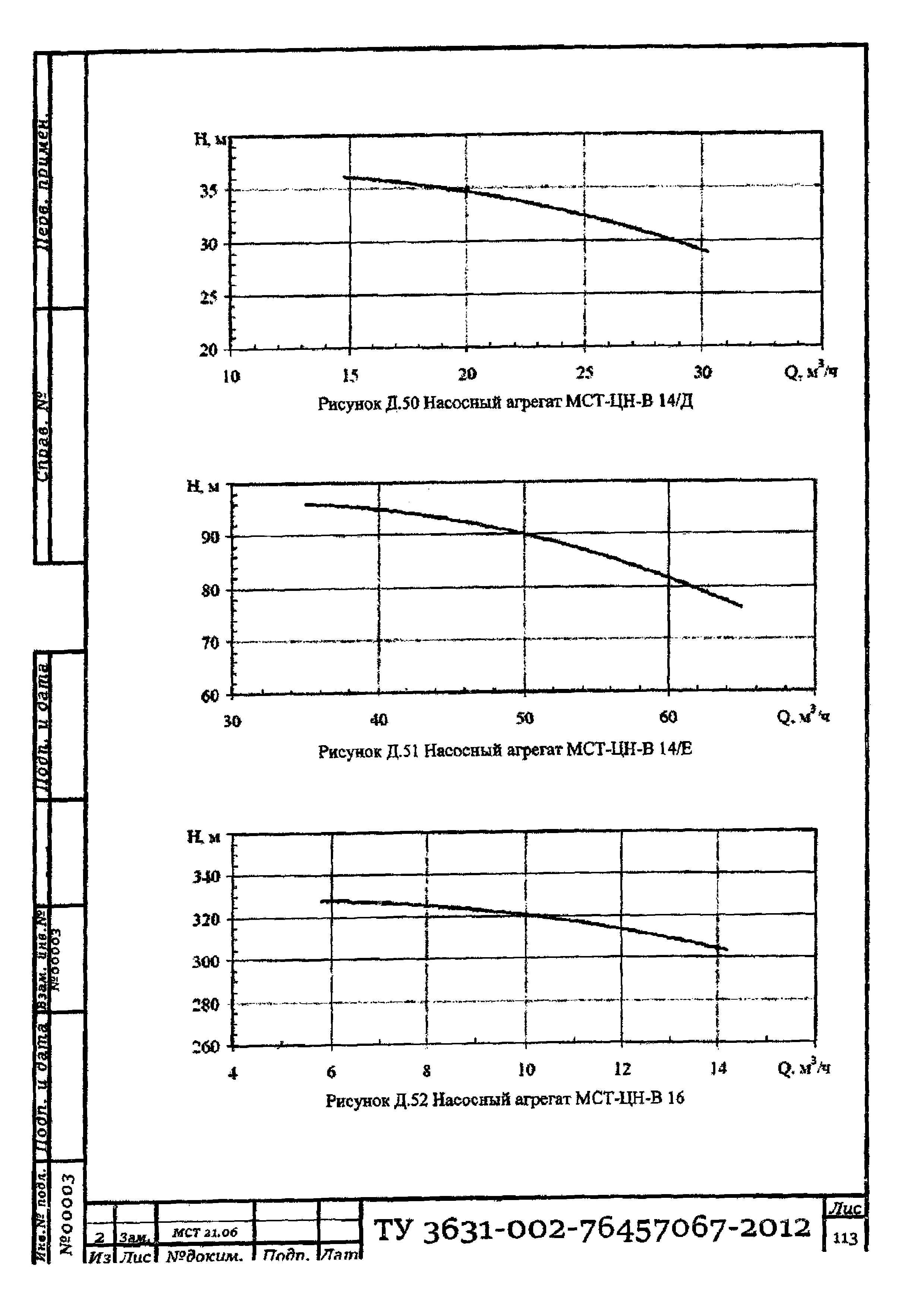 ТУ 3631-002-76457067-2012