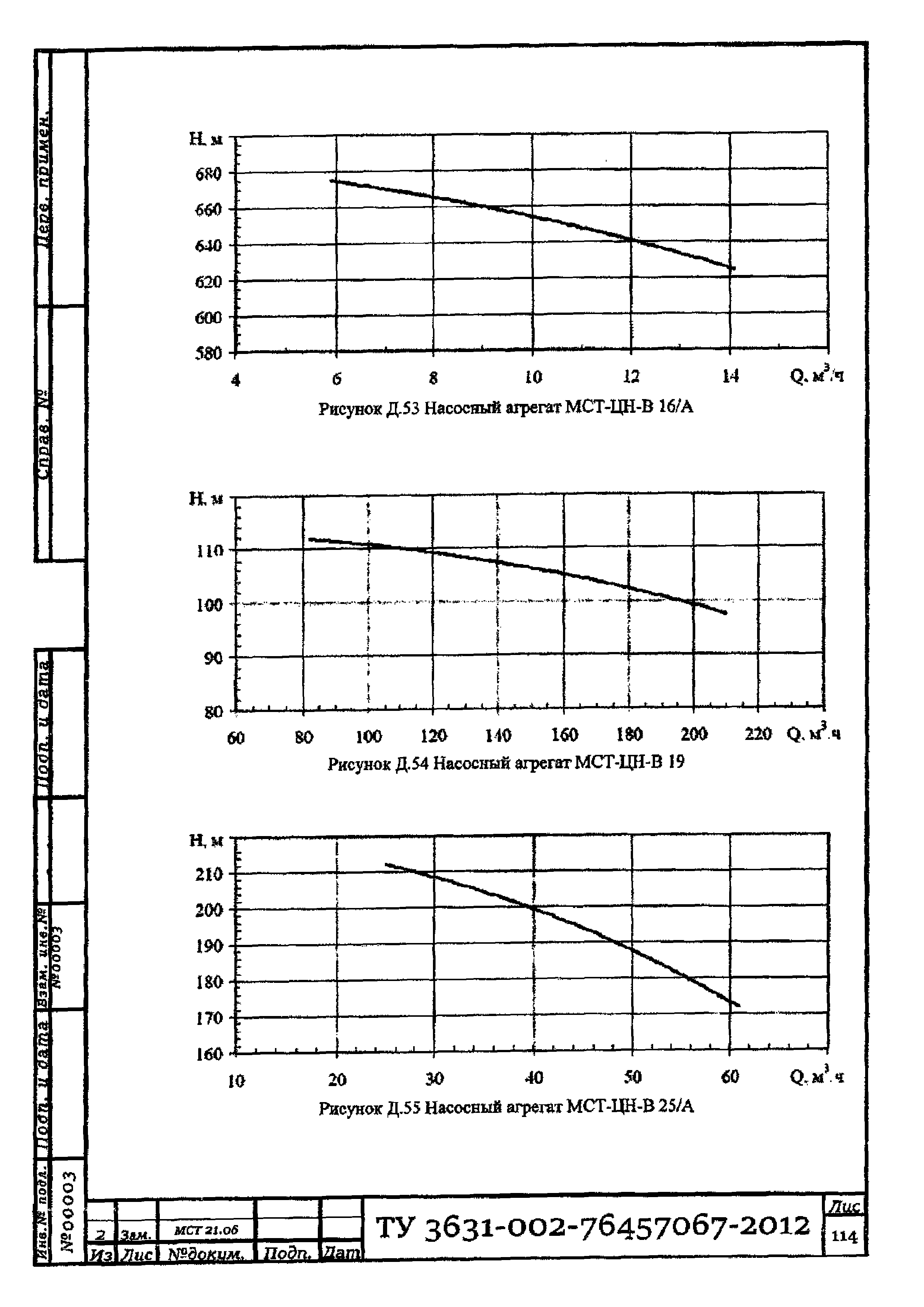 ТУ 3631-002-76457067-2012