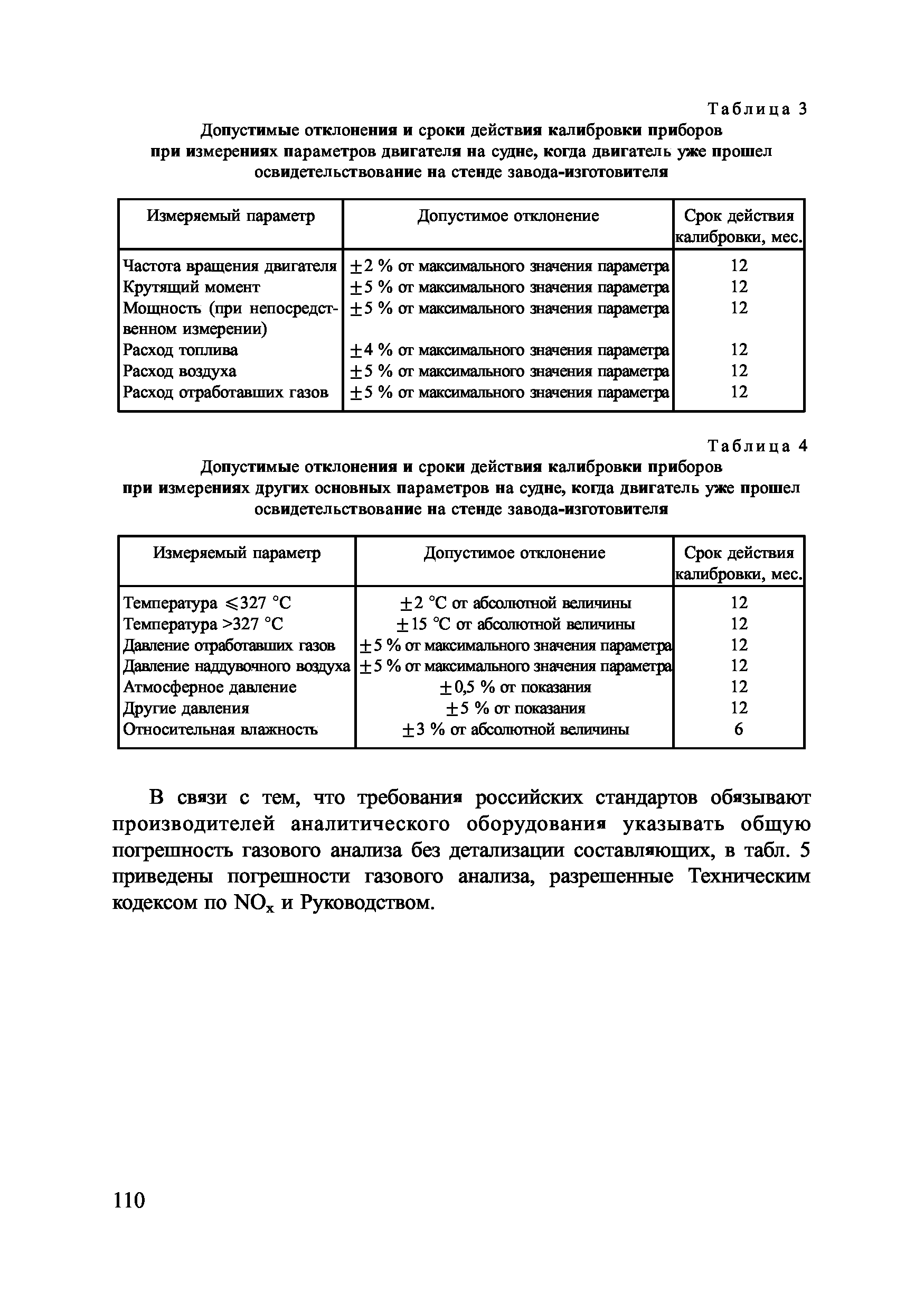 НД 2-030101-025