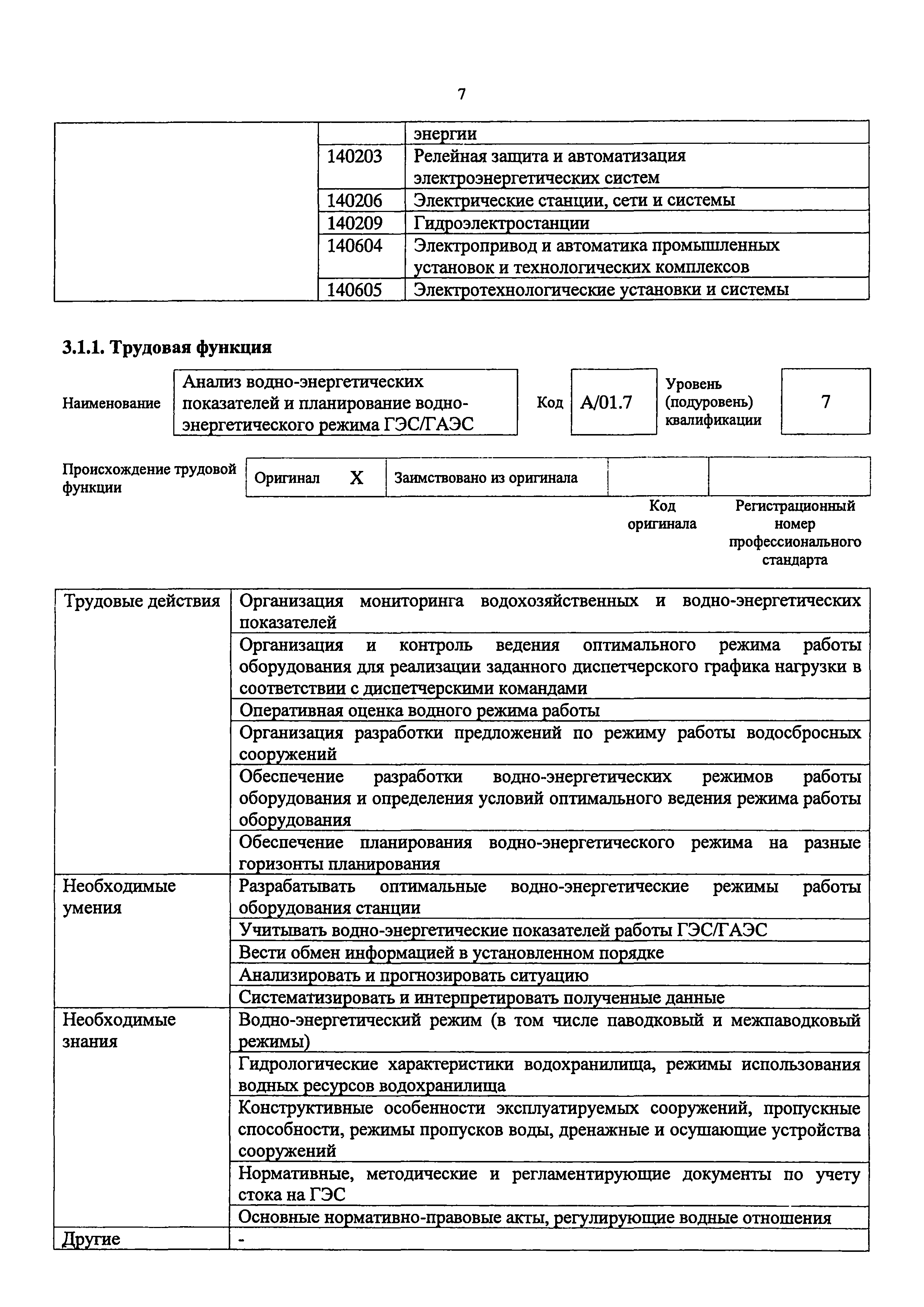 Приказ 45н