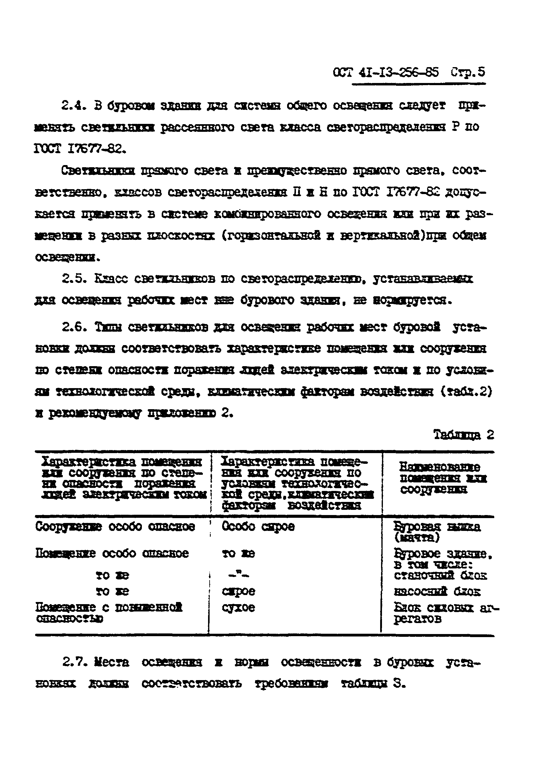 ОСТ 41-13-256-85