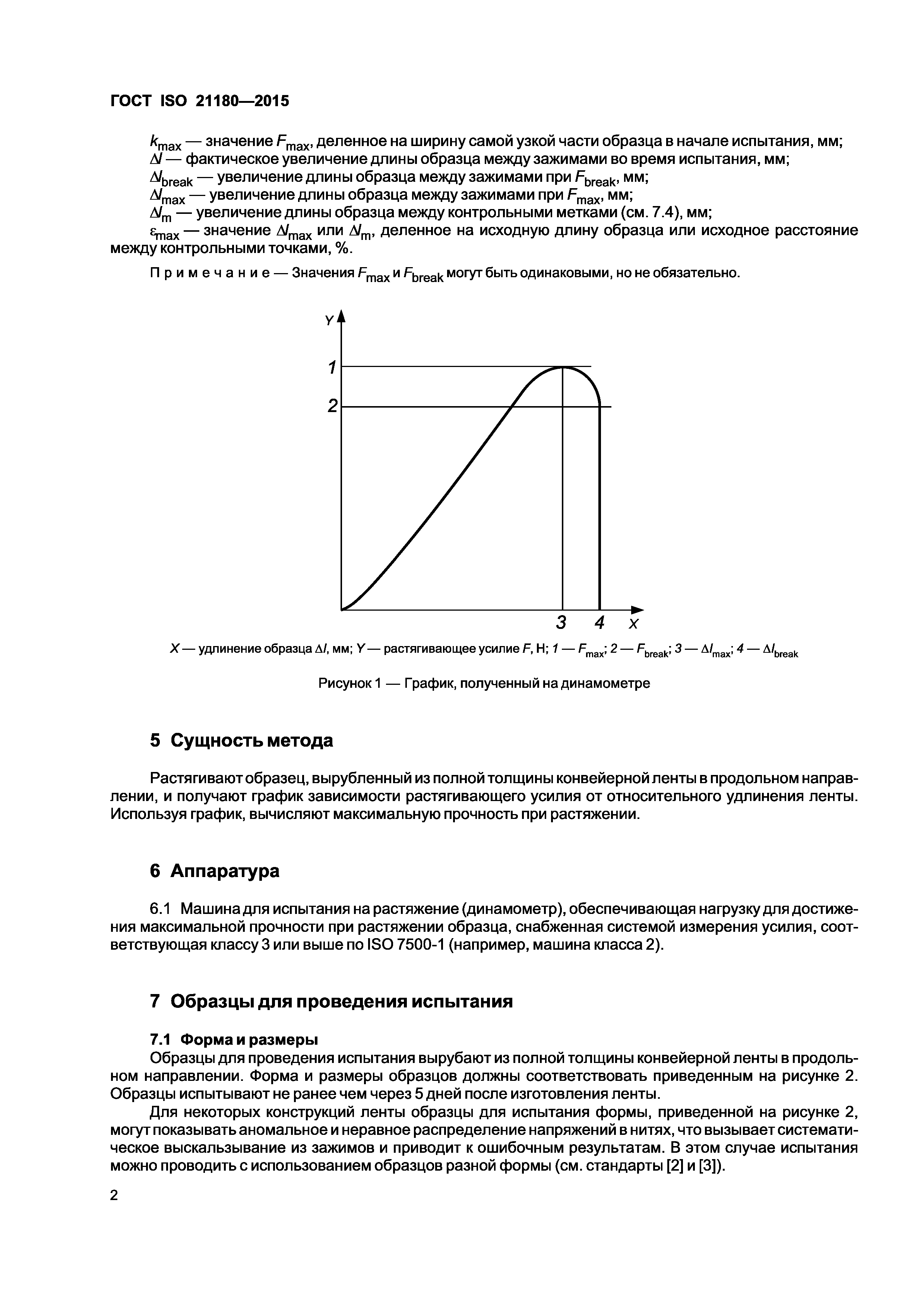 ГОСТ ISO 21180-2015