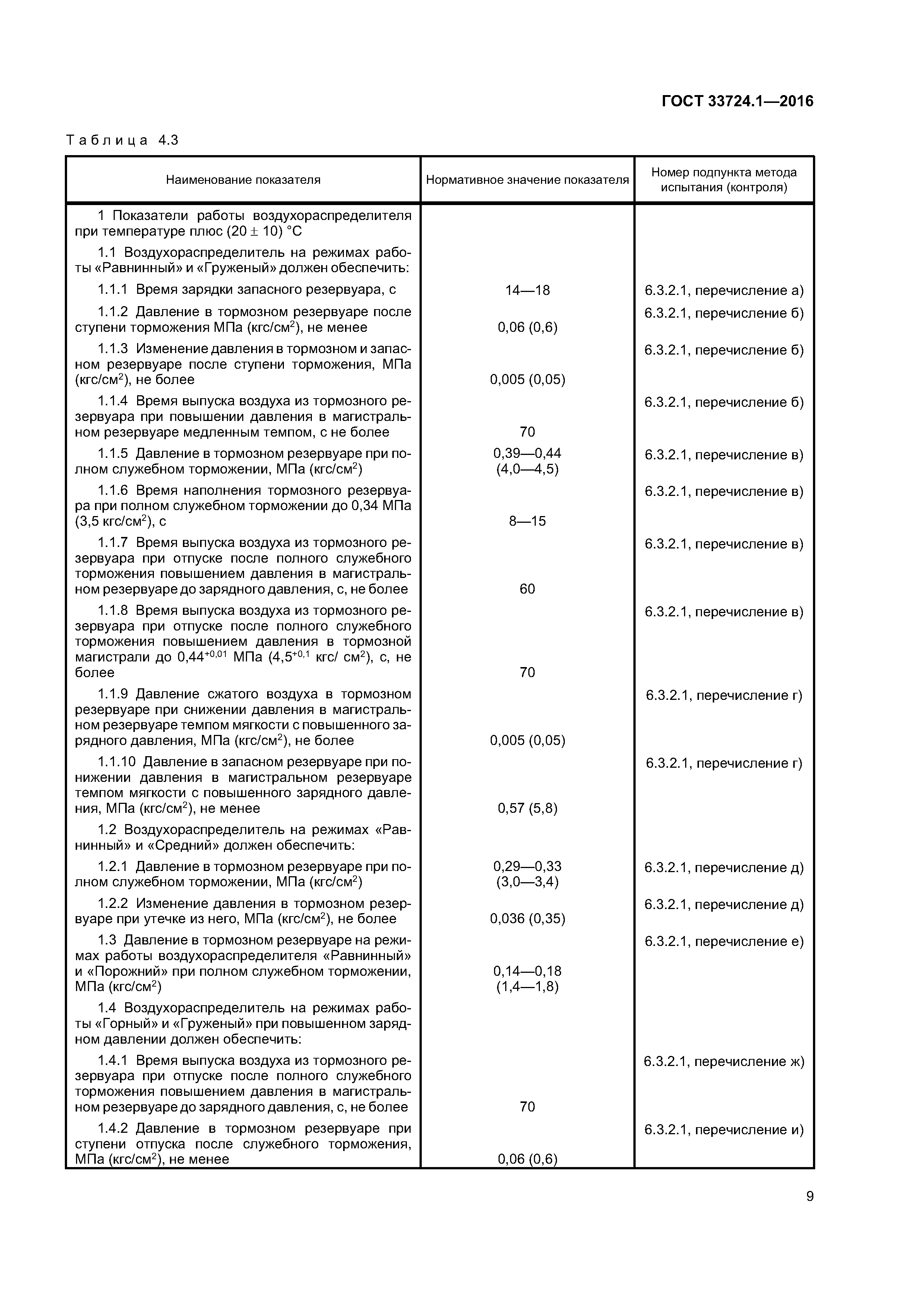 Тормозное давление. Норма давления в тормозной магистрали грузового поезда. Зарядное давление в тормозной магистрали грузовых поездов. Давление в тормозной магистрали грузового поезда. Зарядное давление в тормозной магистрали поезда.