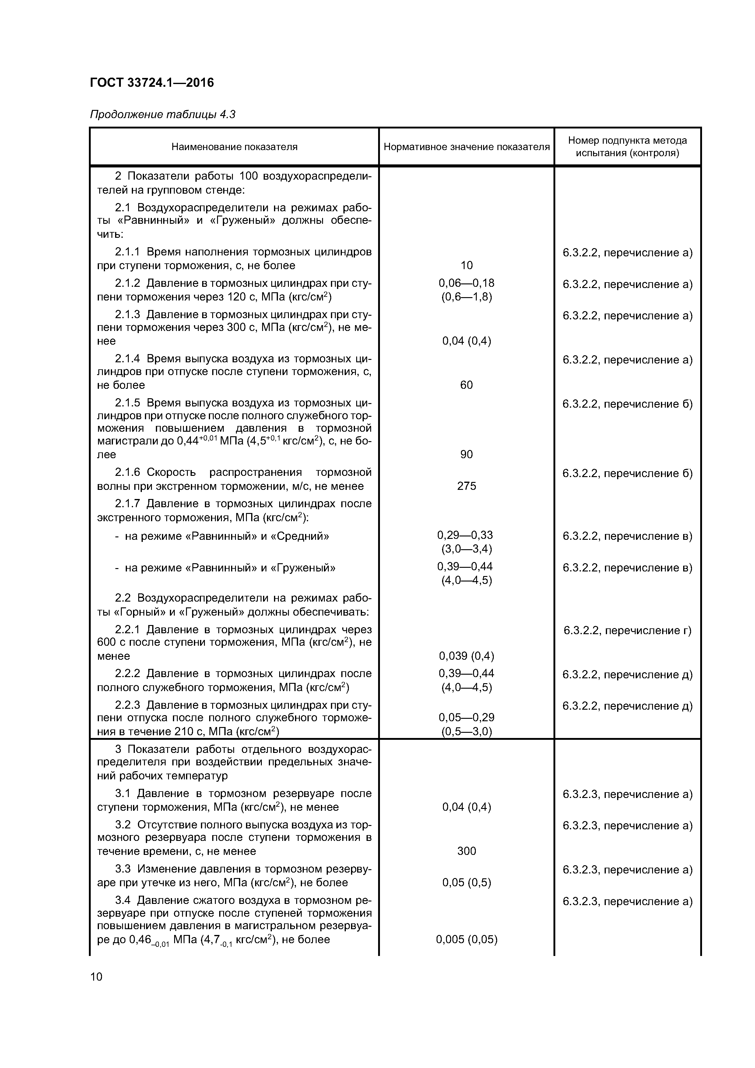 ГОСТ 33724.1-2016