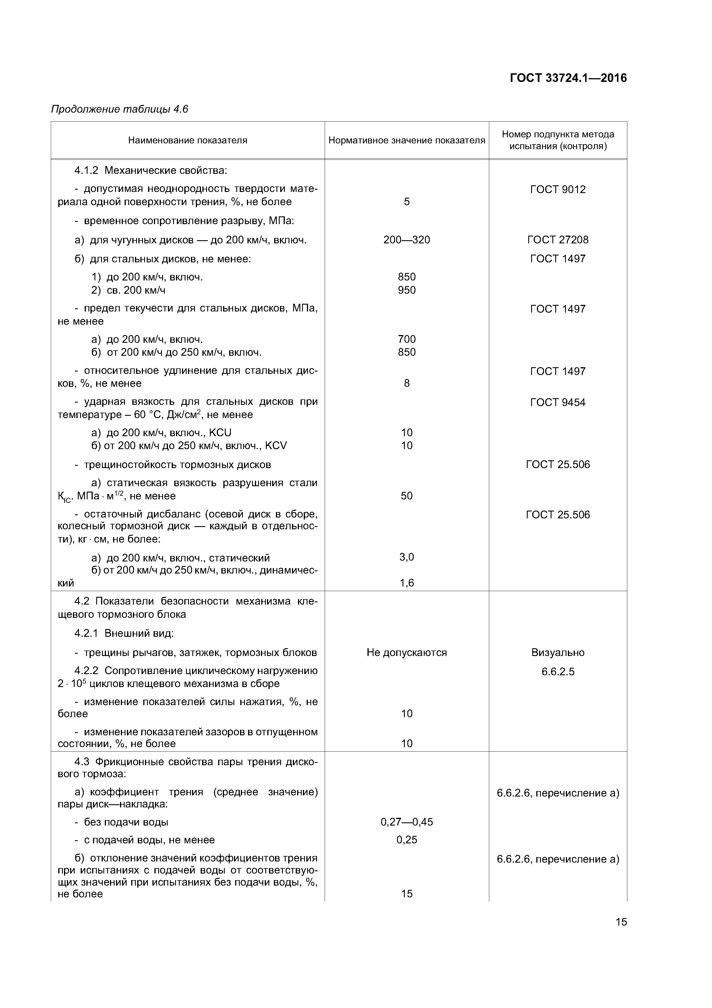 ГОСТ 33724.1-2016