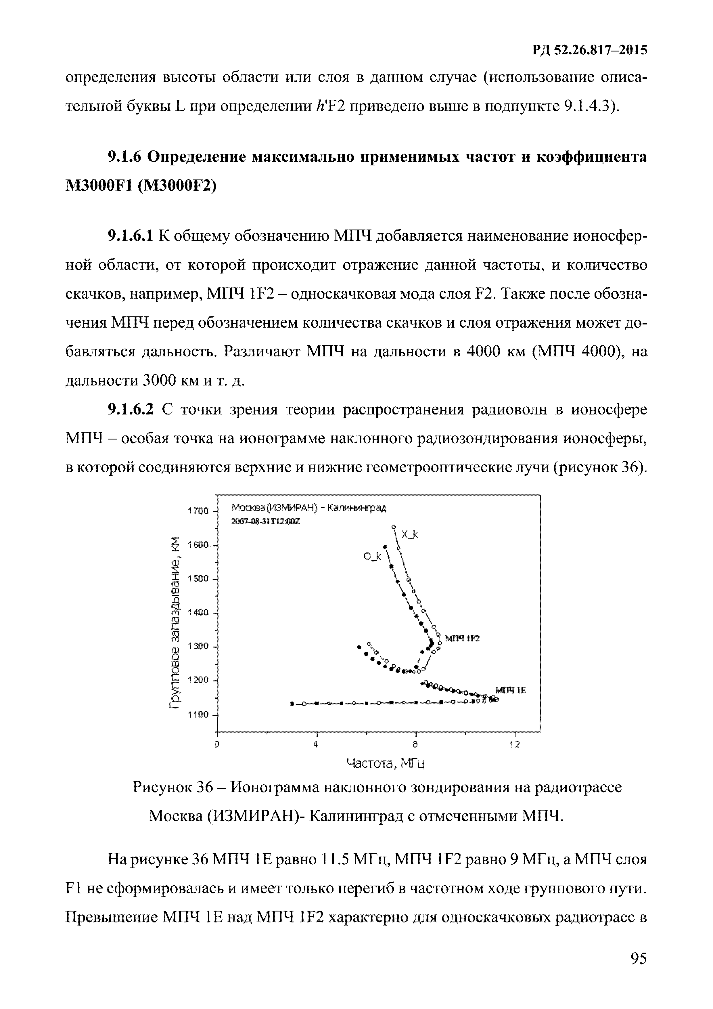 РД 52.26.817-2015