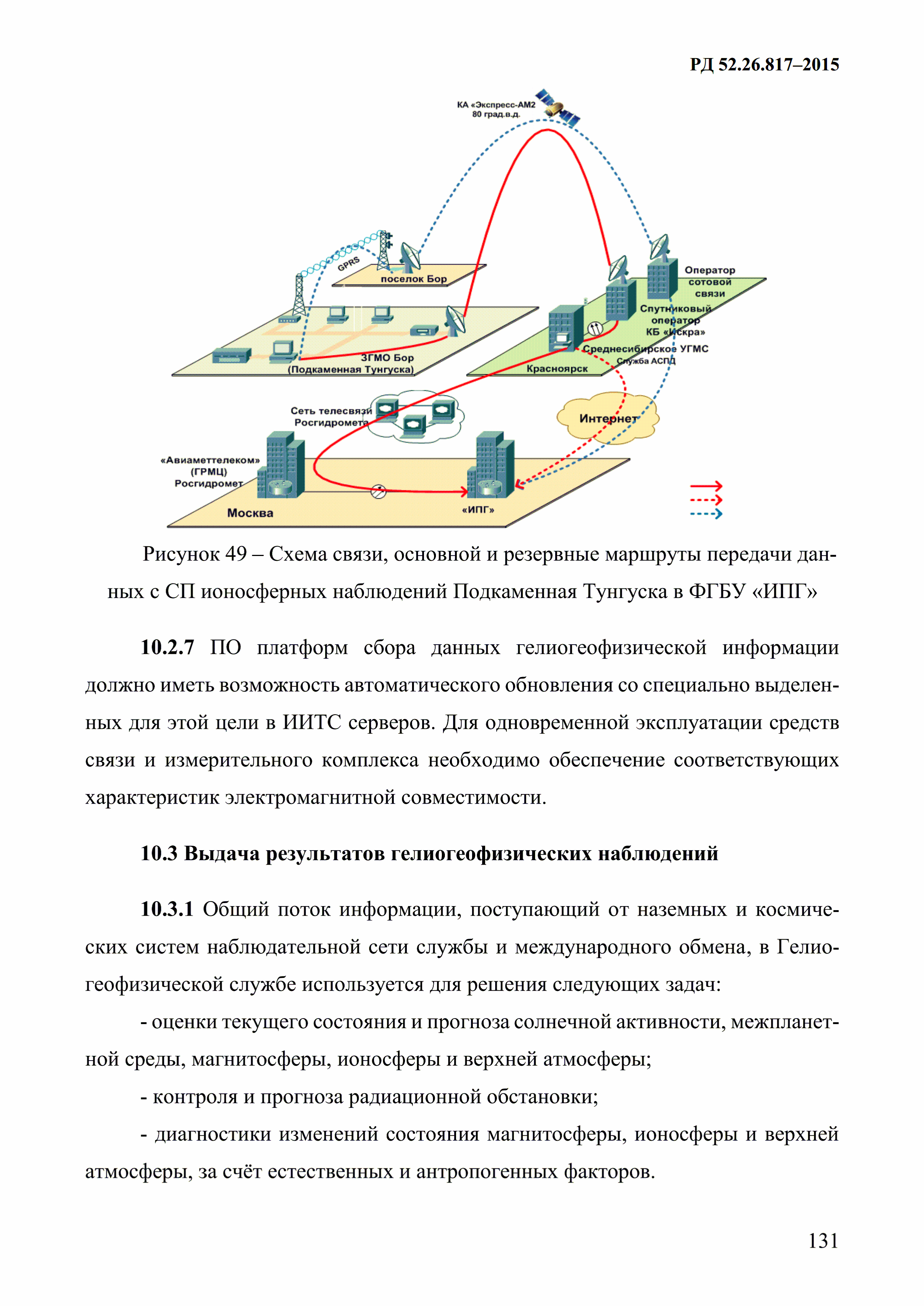 РД 52.26.817-2015