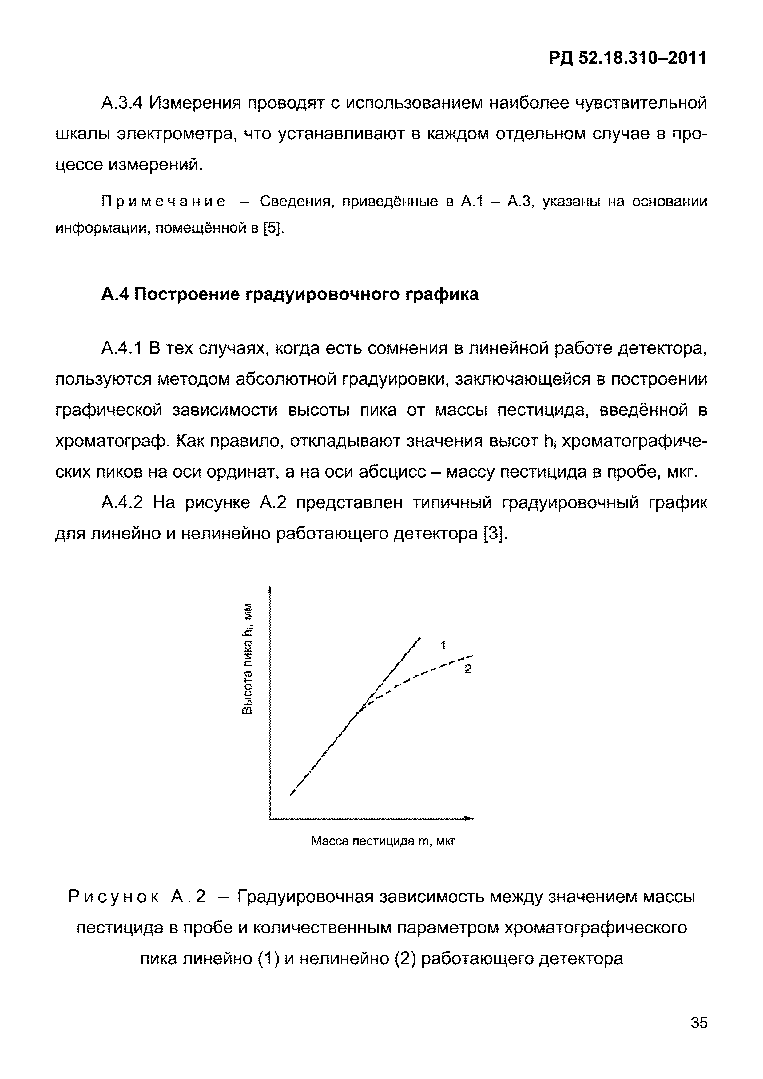 РД 52.18.310-2011