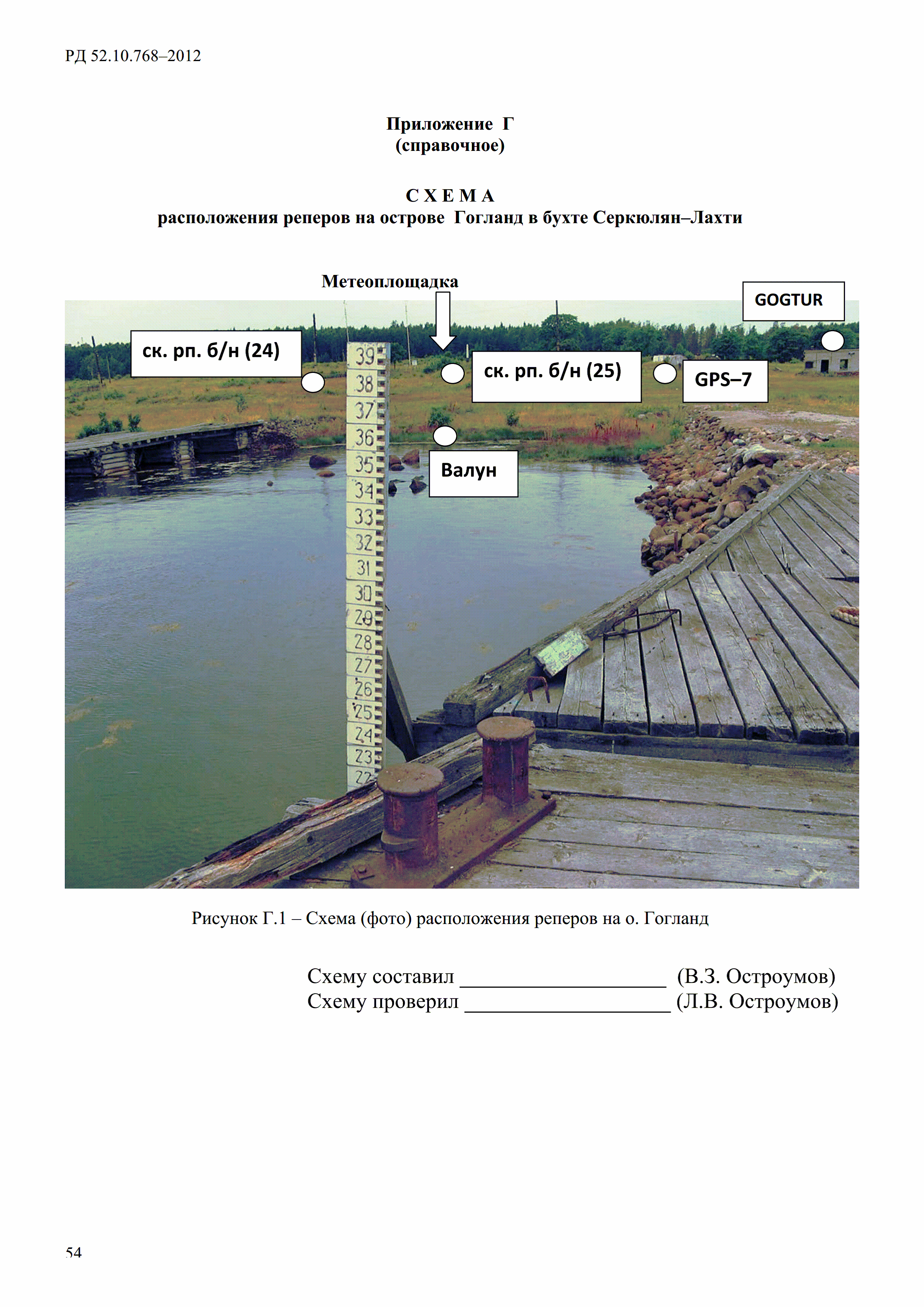 РД 52.10.768-2012