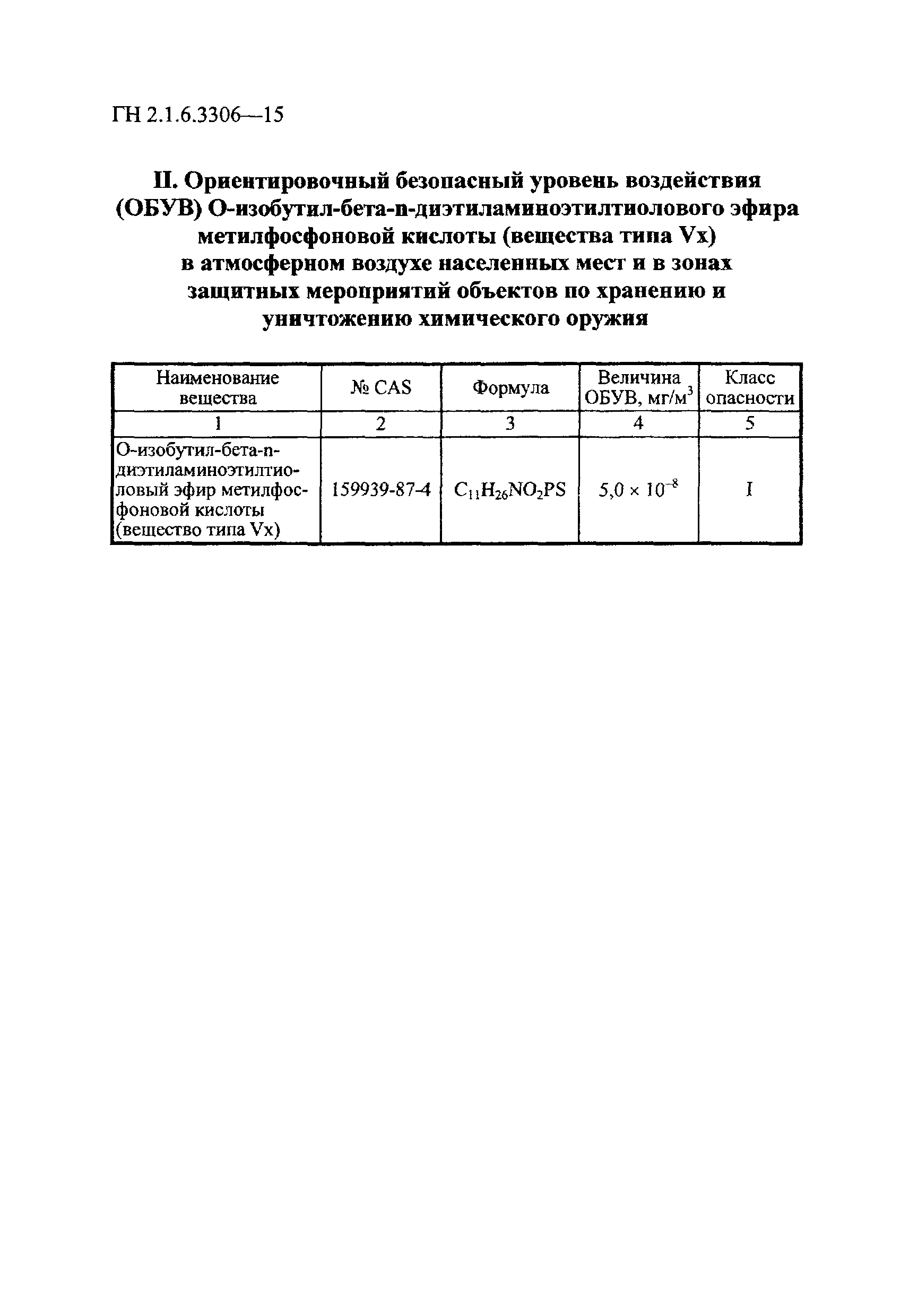 ГН 2.1.6.3306-15