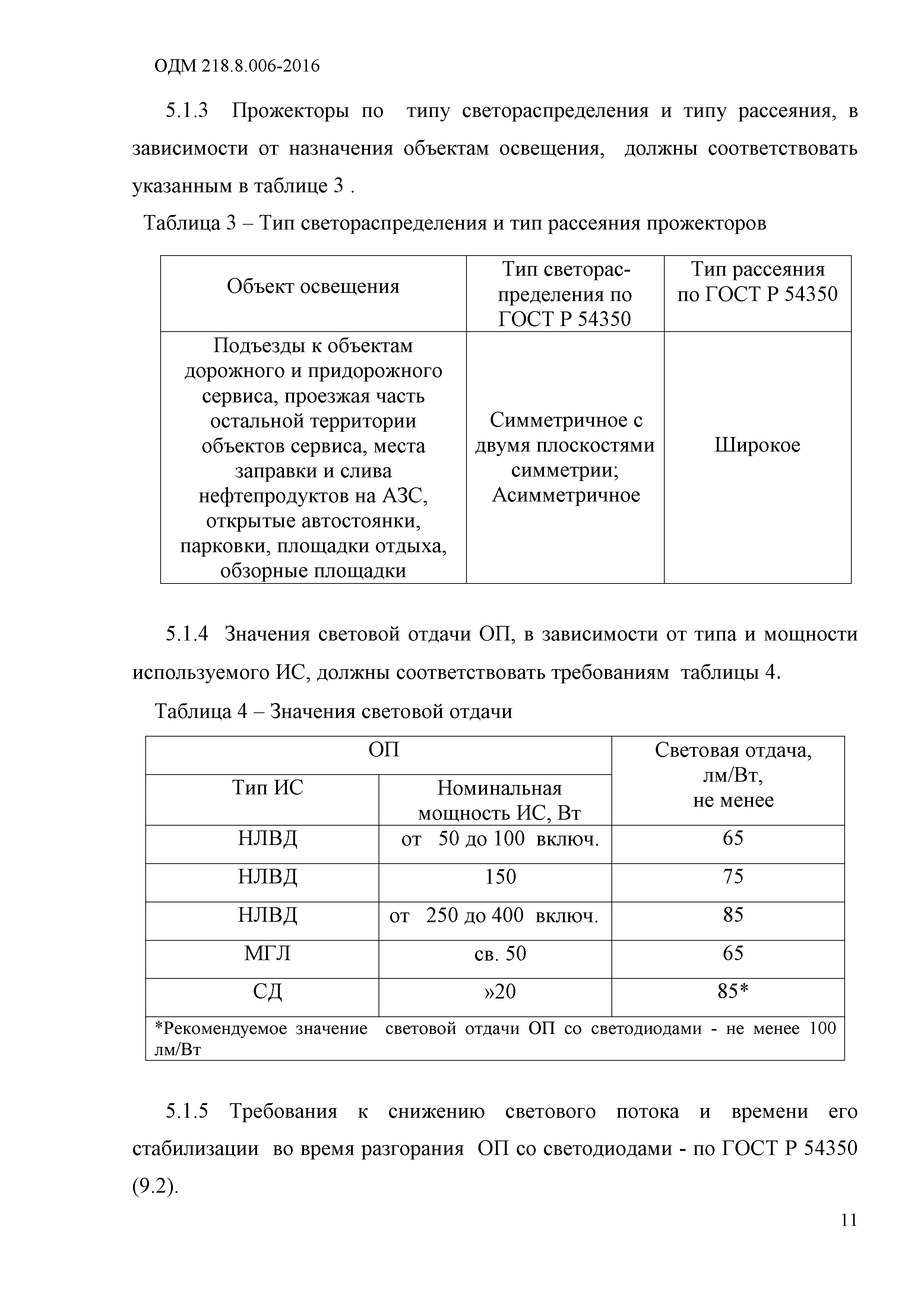 ОДМ 218.8.006-2016