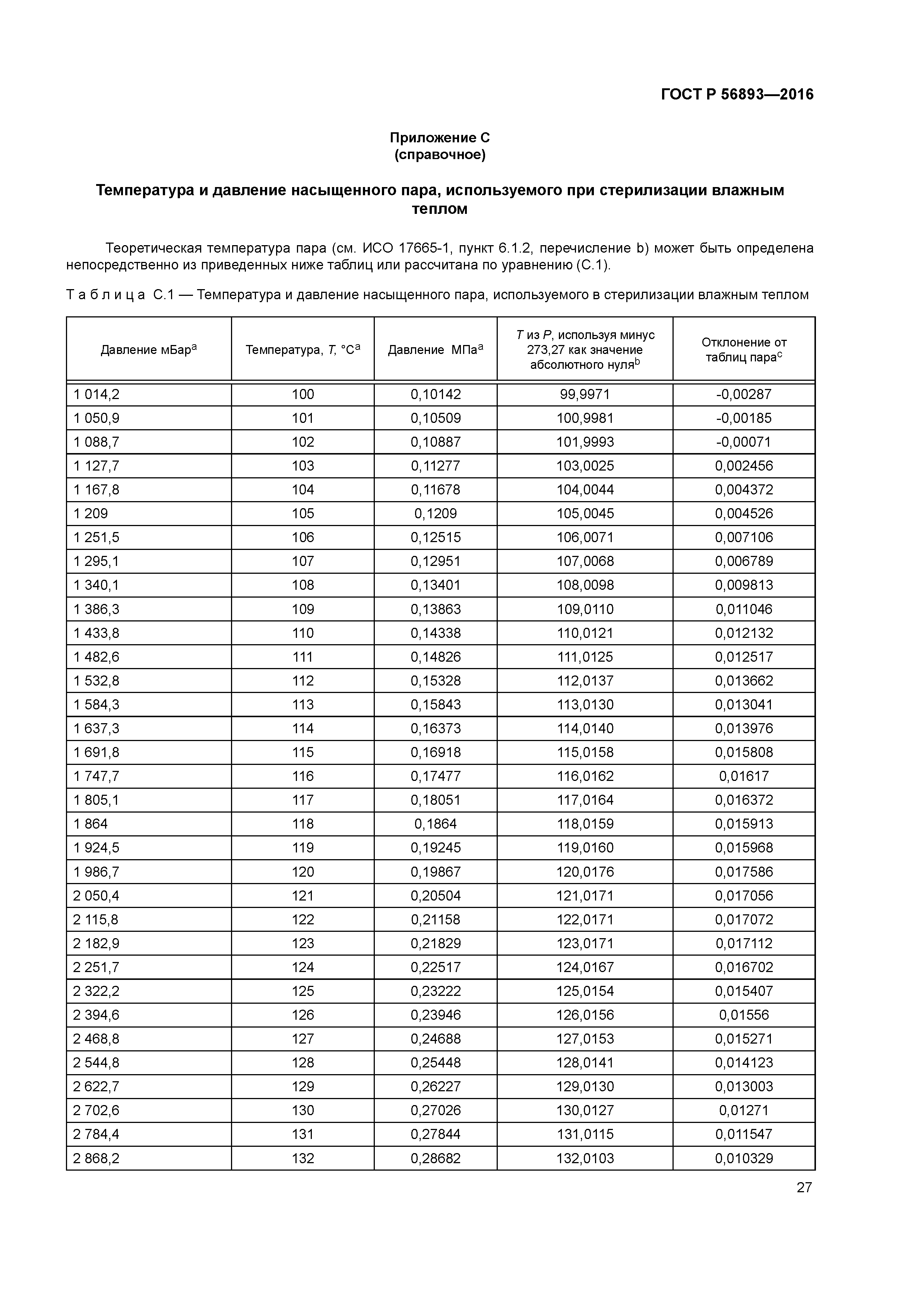 ГОСТ Р 56893-2016