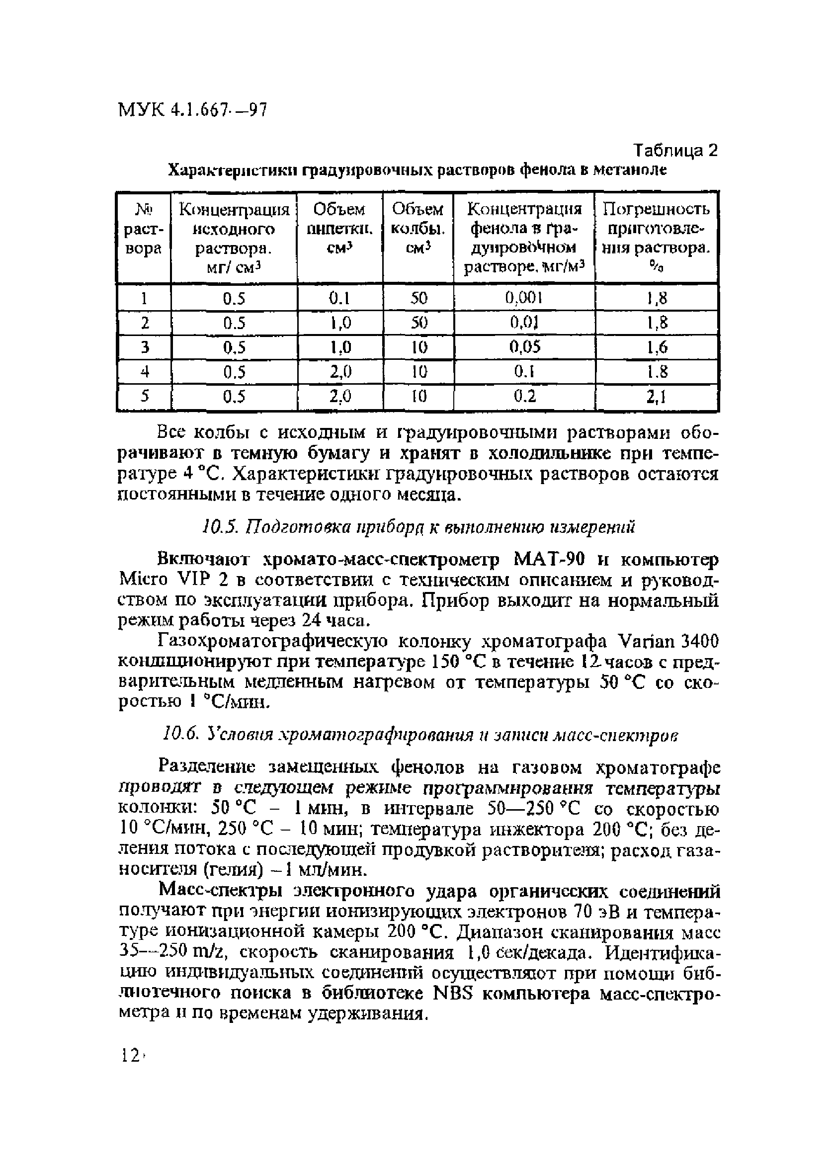 МУК 4.1.667-97