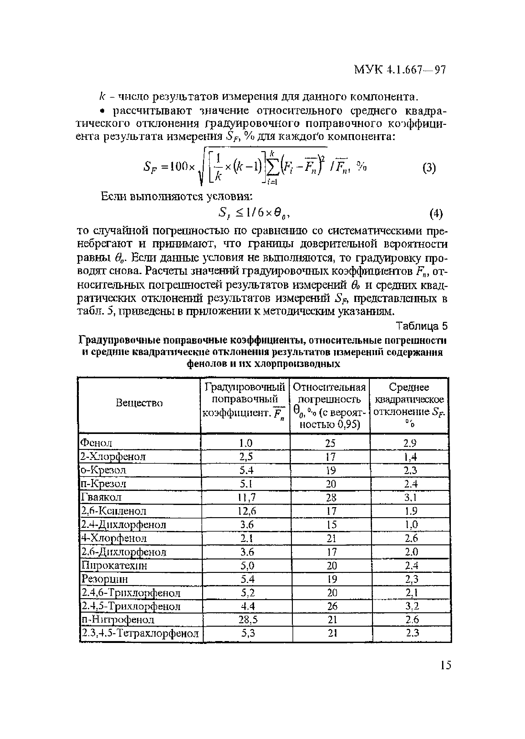 МУК 4.1.667-97