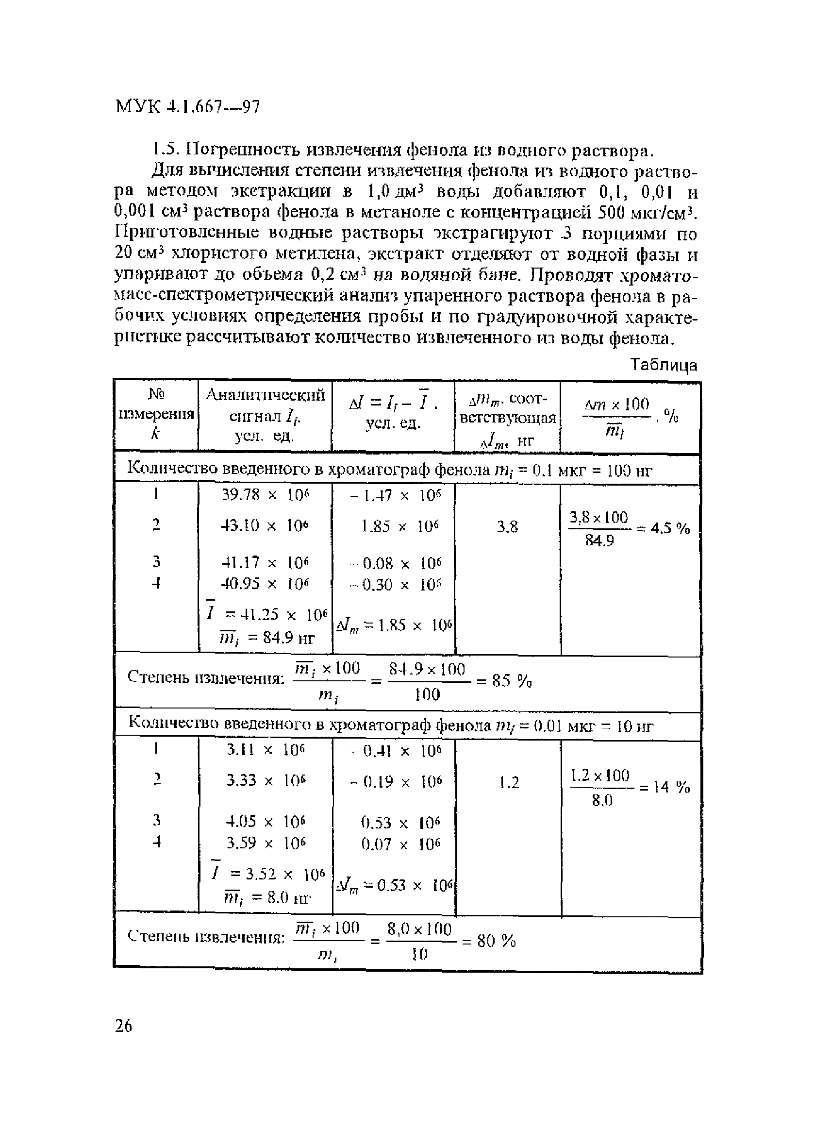 МУК 4.1.667-97