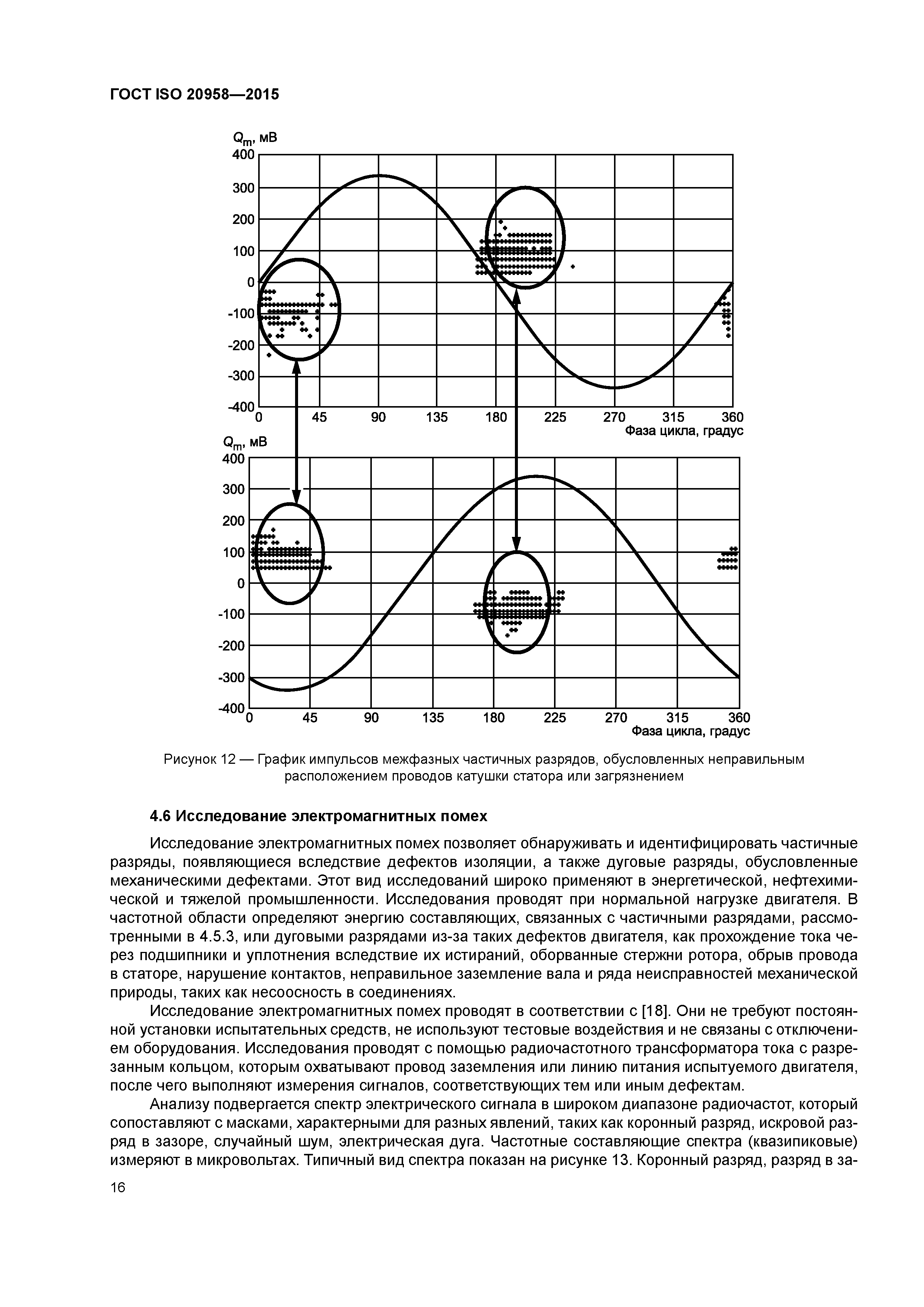 ГОСТ ISO 20958-2015